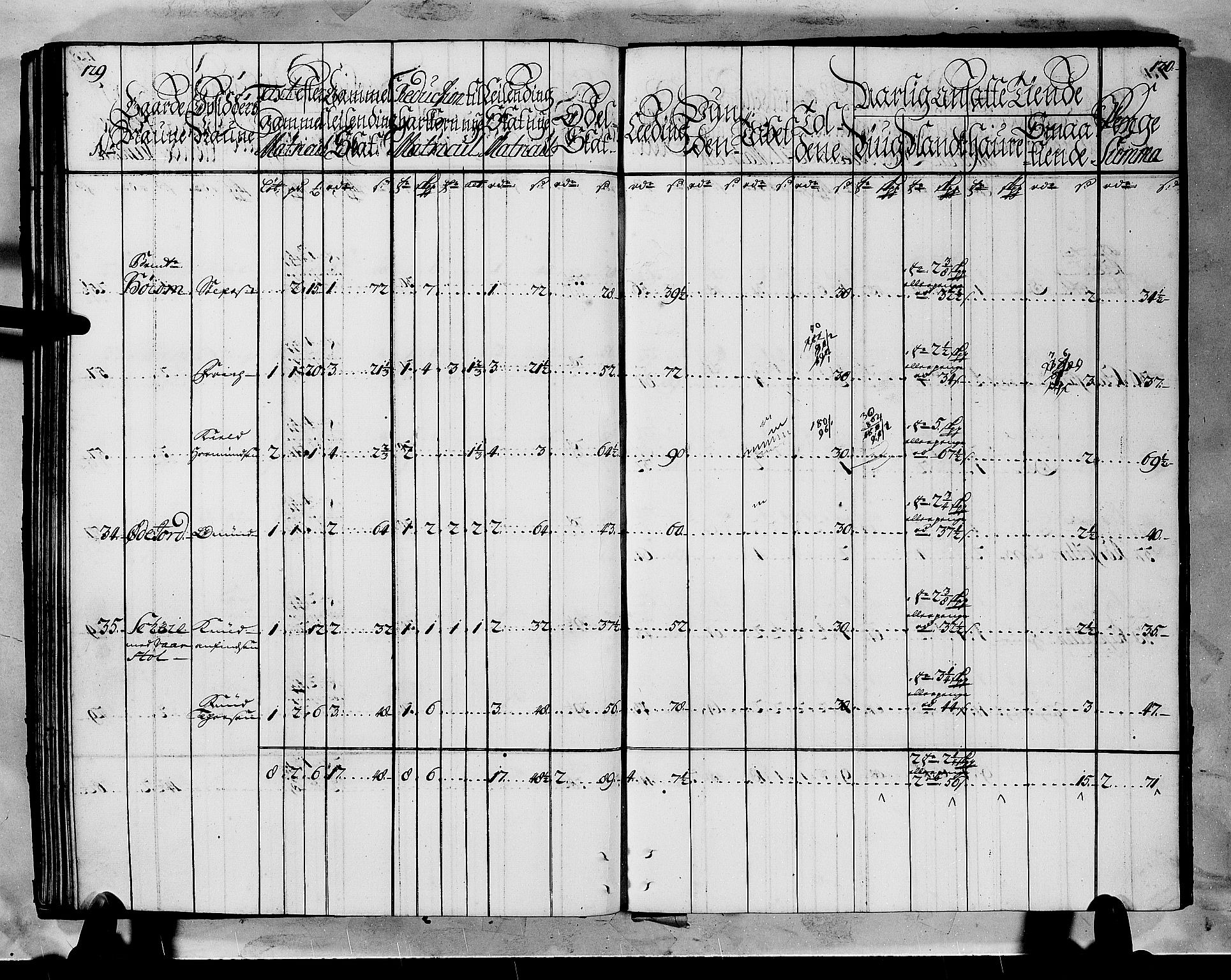 Rentekammeret inntil 1814, Realistisk ordnet avdeling, AV/RA-EA-4070/N/Nb/Nbf/L0145: Ytre Sogn matrikkelprotokoll, 1723, p. 67