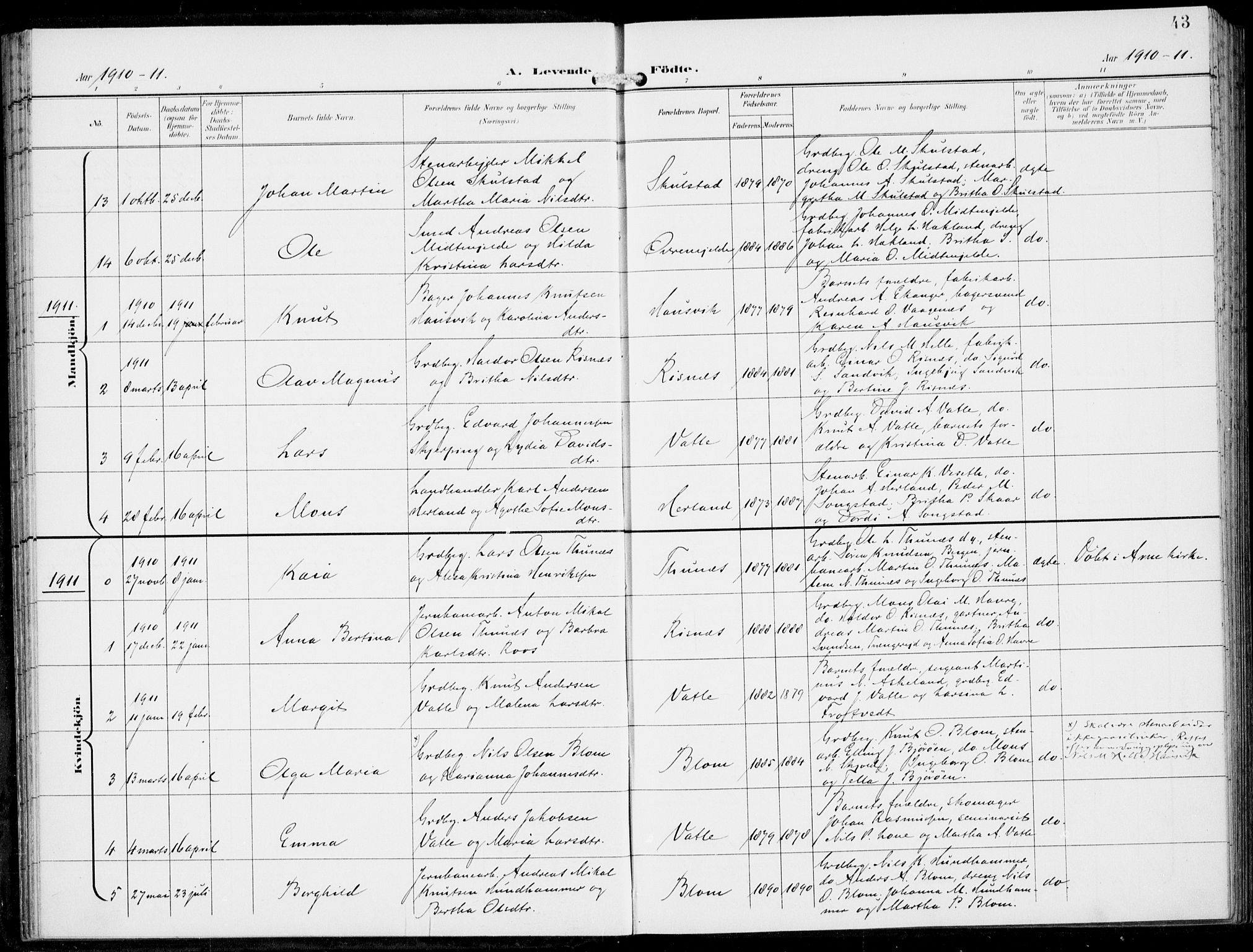 Haus sokneprestembete, AV/SAB-A-75601/H/Haa: Parish register (official) no. B  2, 1899-1912, p. 43