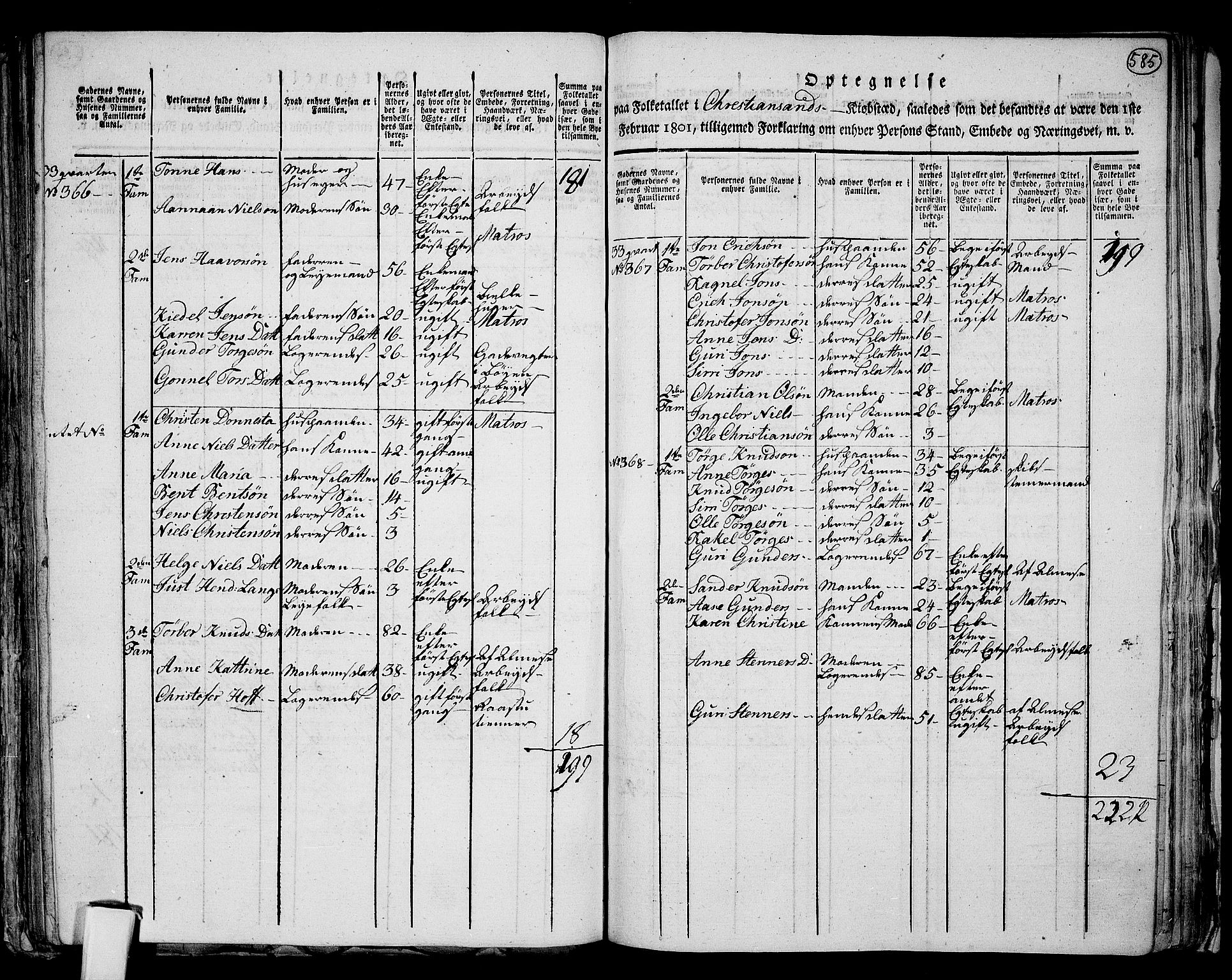 RA, 1801 census for 1001P Kristiansand, 1801, p. 584b-585a