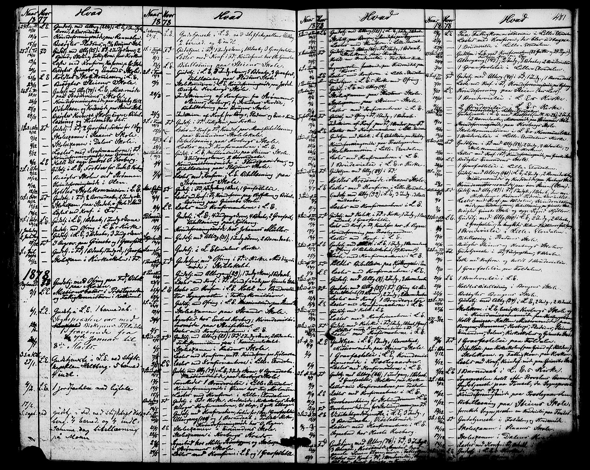 Alvdal prestekontor, AV/SAH-PREST-060/H/Ha/Haa/L0001: Parish register (official) no. 1, 1863-1882, p. 481