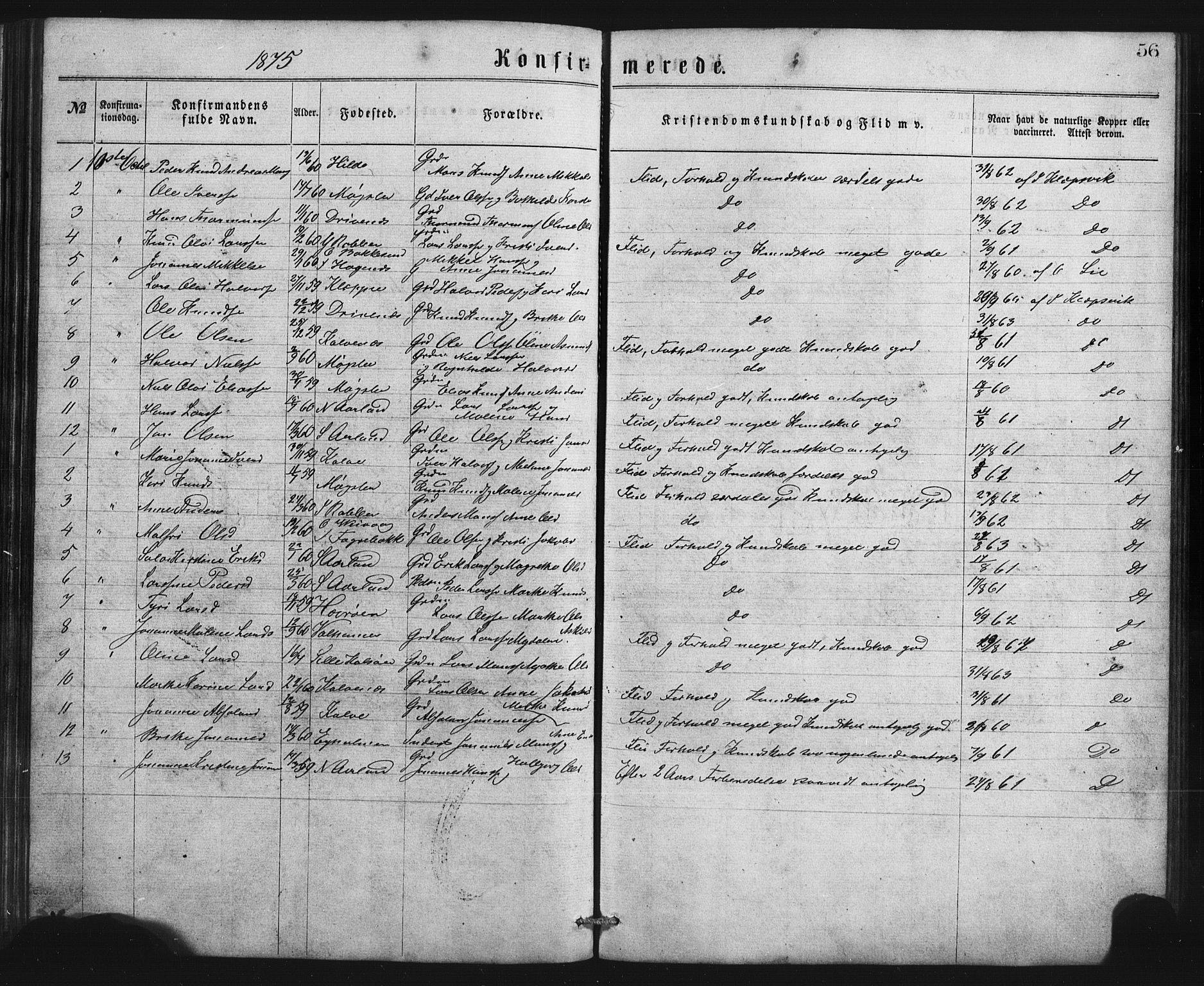 Austevoll Sokneprestembete, SAB/A-74201/H/Hab: Parish register (copy) no. B 2, 1865-1878, p. 56