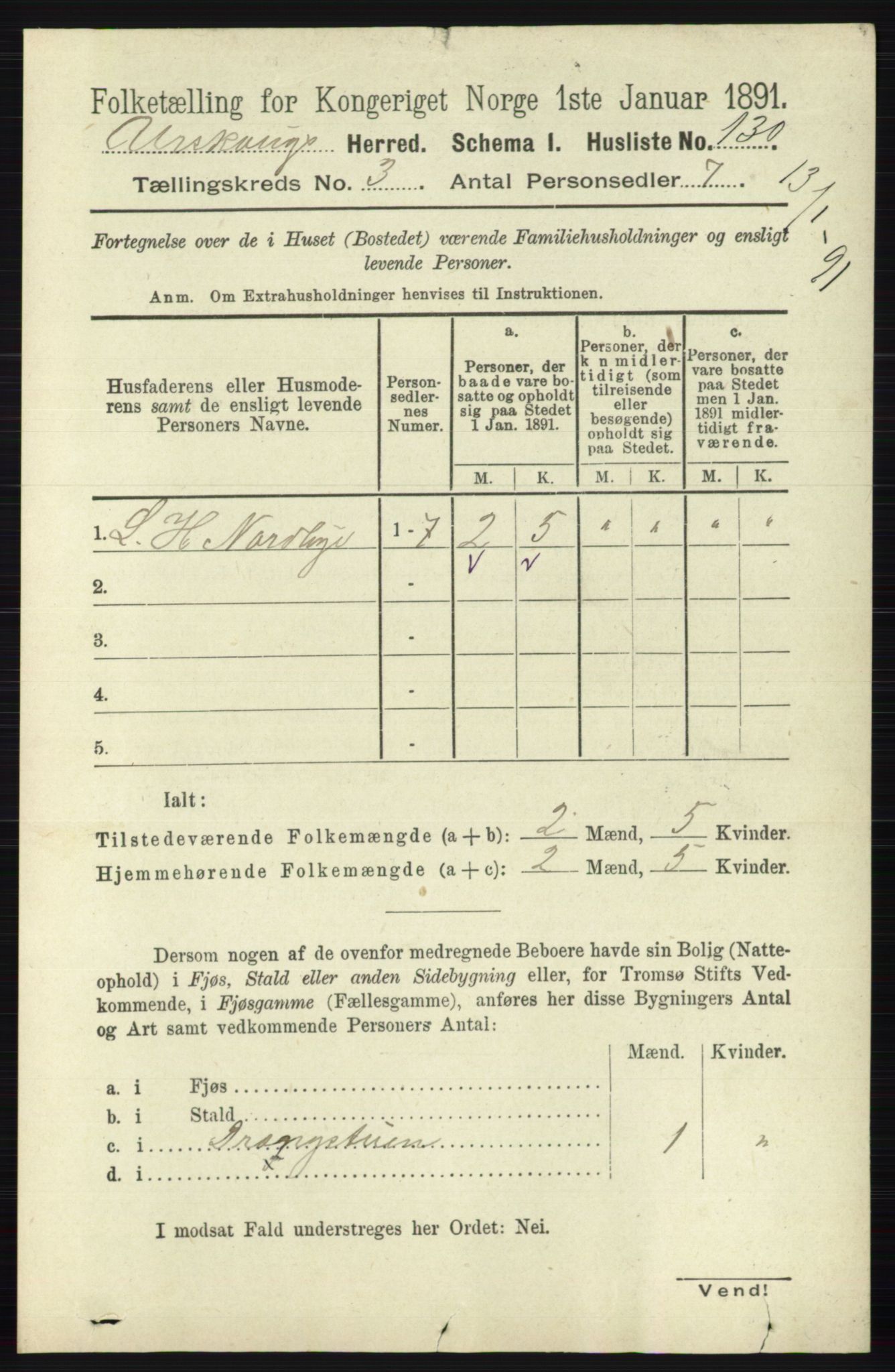 RA, 1891 census for 0224 Aurskog, 1891, p. 488