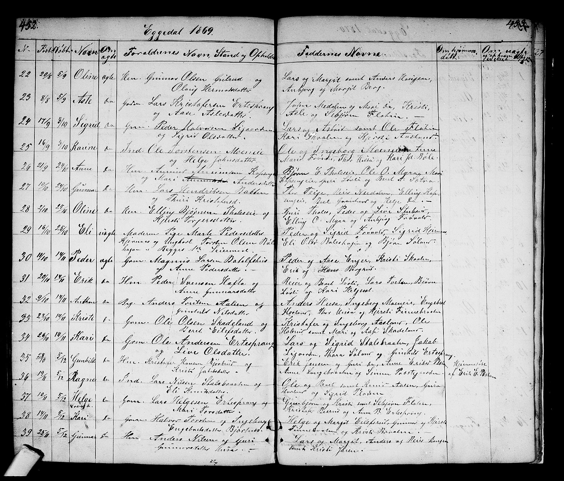 Sigdal kirkebøker, SAKO/A-245/G/Gb/L0001: Parish register (copy) no. II 1, 1841-1874, p. 452-453