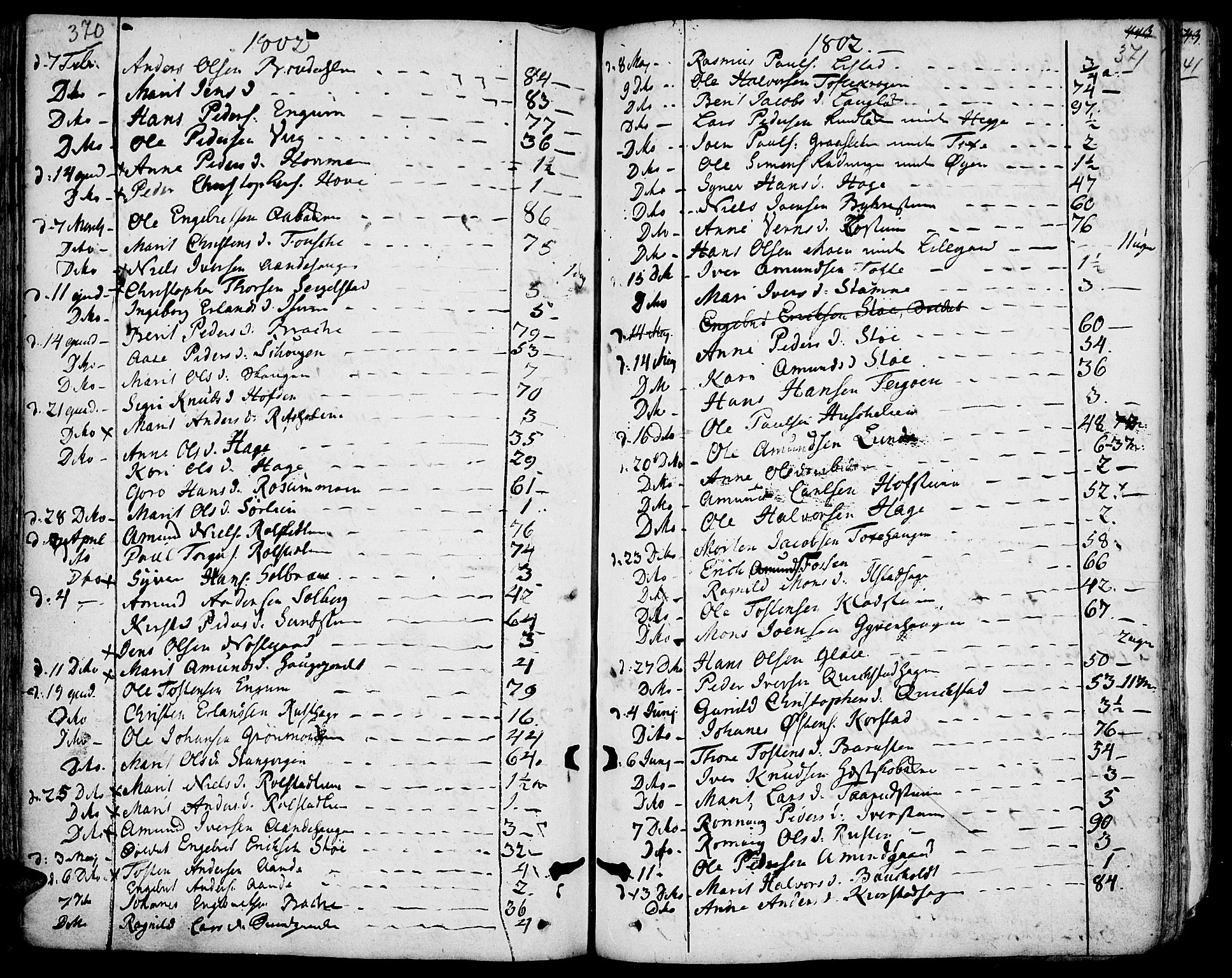 Fron prestekontor, AV/SAH-PREST-078/H/Ha/Haa/L0001: Parish register (official) no. 1, 1799-1816, p. 370-371