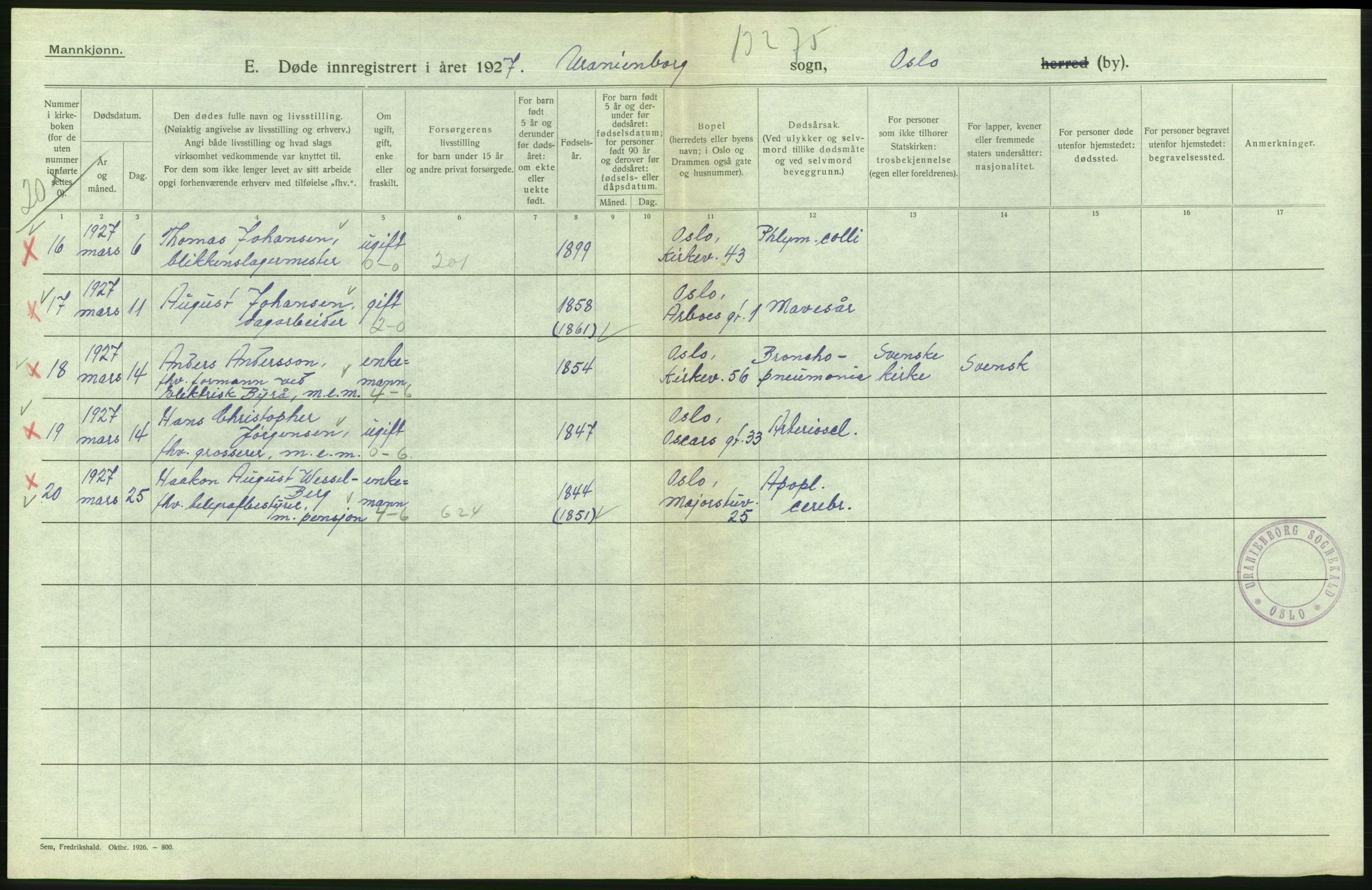 Statistisk sentralbyrå, Sosiodemografiske emner, Befolkning, AV/RA-S-2228/D/Df/Dfc/Dfcg/L0009: Oslo: Døde menn, 1927, p. 146