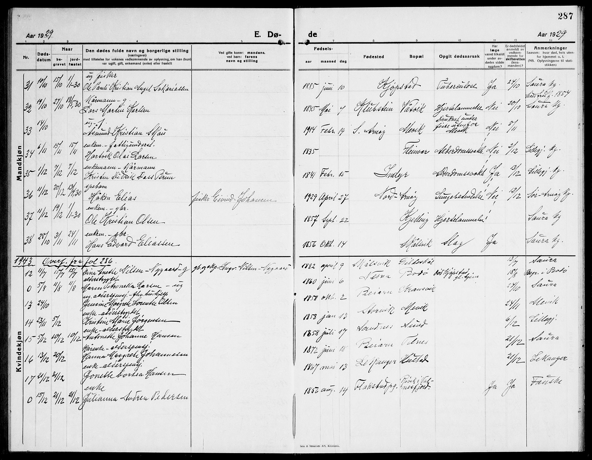 Ministerialprotokoller, klokkerbøker og fødselsregistre - Nordland, AV/SAT-A-1459/805/L0111: Parish register (copy) no. 805C07, 1925-1943, p. 287