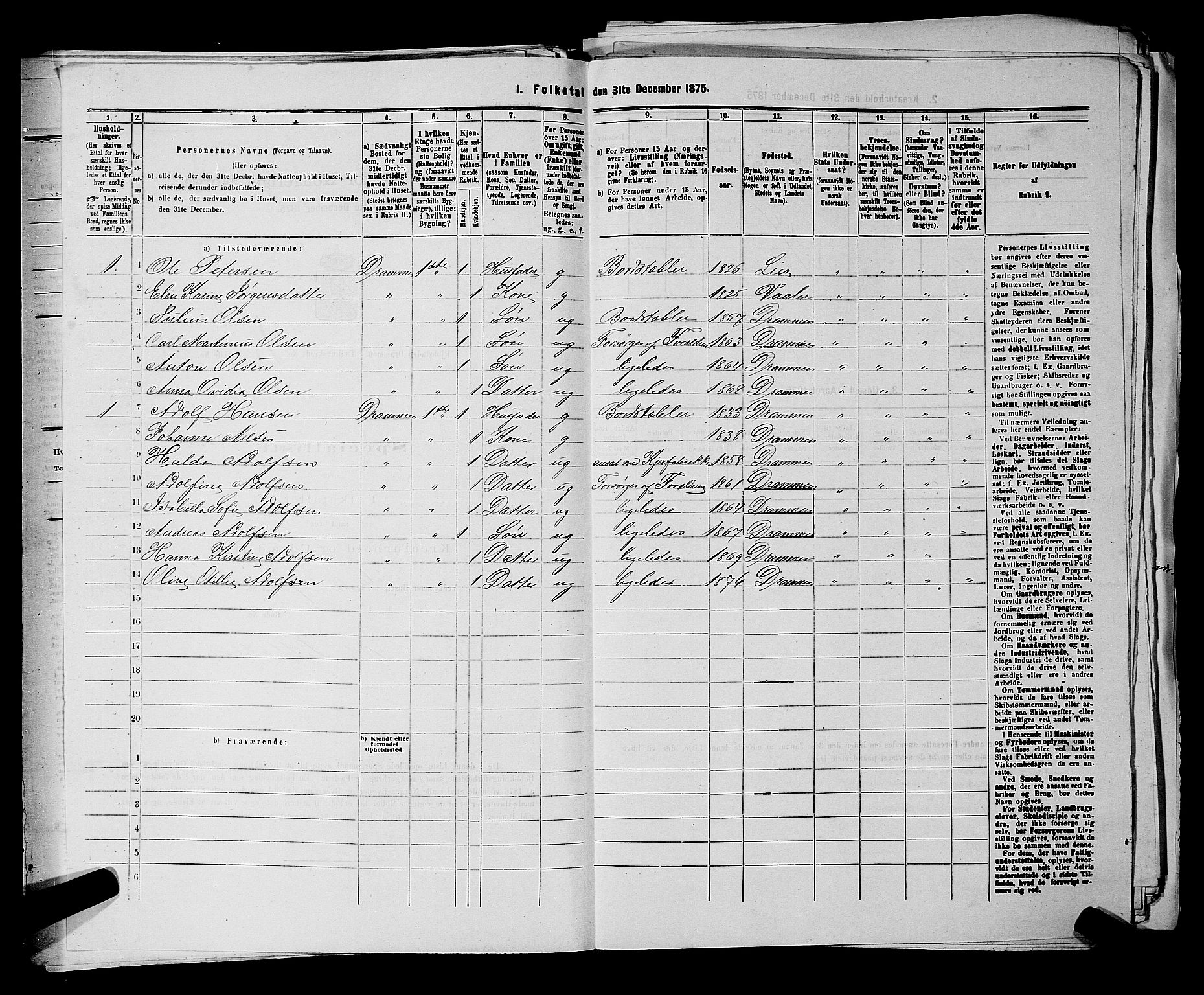 SAKO, 1875 census for 0602 Drammen, 1875, p. 1708