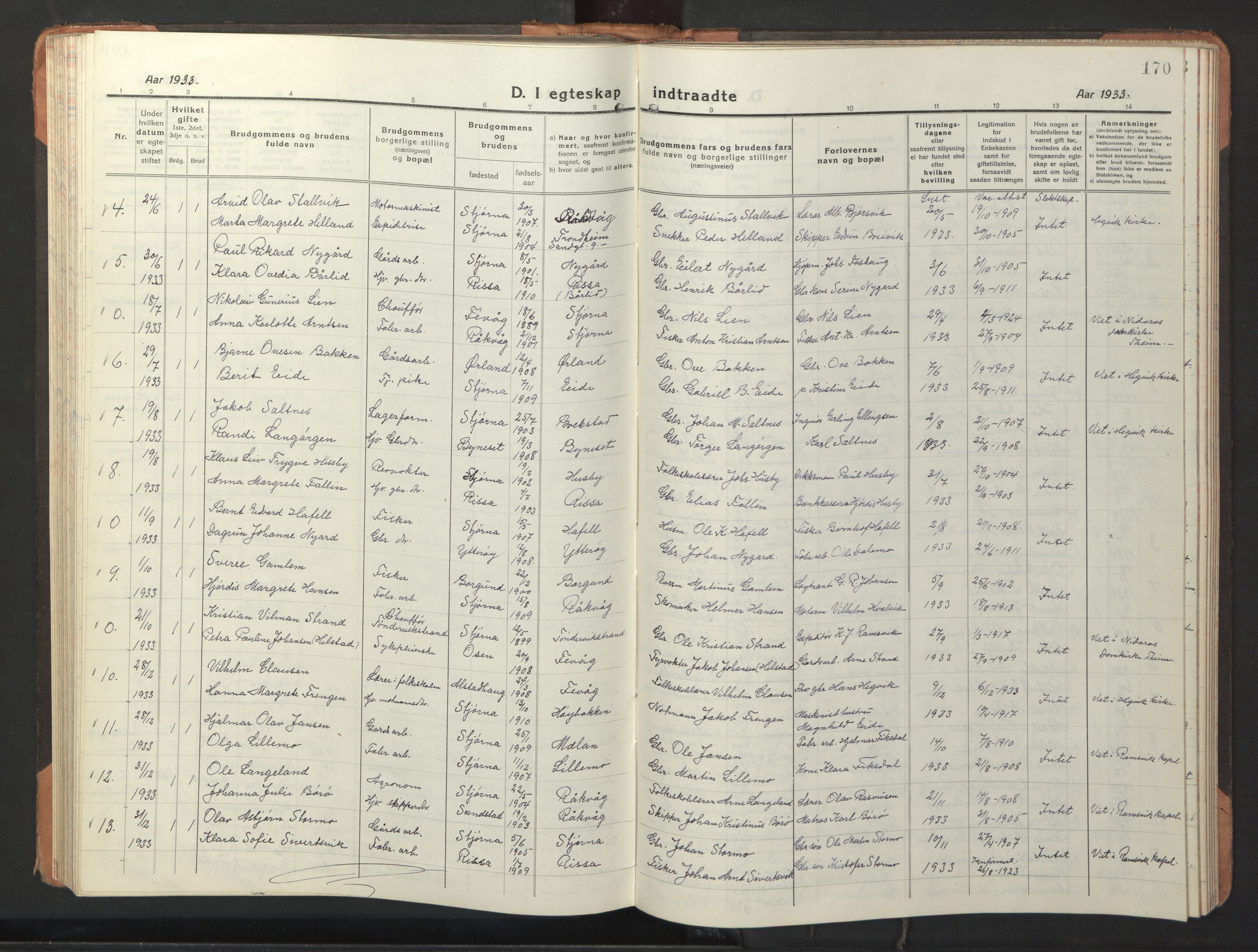 Ministerialprotokoller, klokkerbøker og fødselsregistre - Sør-Trøndelag, SAT/A-1456/653/L0658: Parish register (copy) no. 653C02, 1919-1947, p. 170