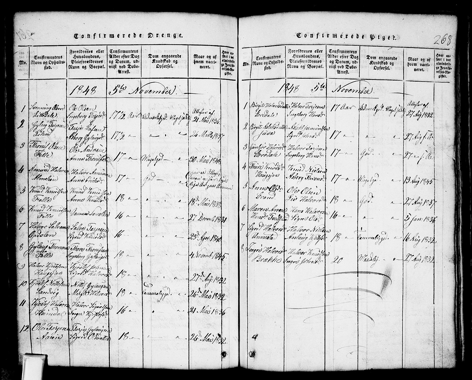 Nissedal kirkebøker, SAKO/A-288/G/Gb/L0001: Parish register (copy) no. II 1, 1814-1862, p. 268