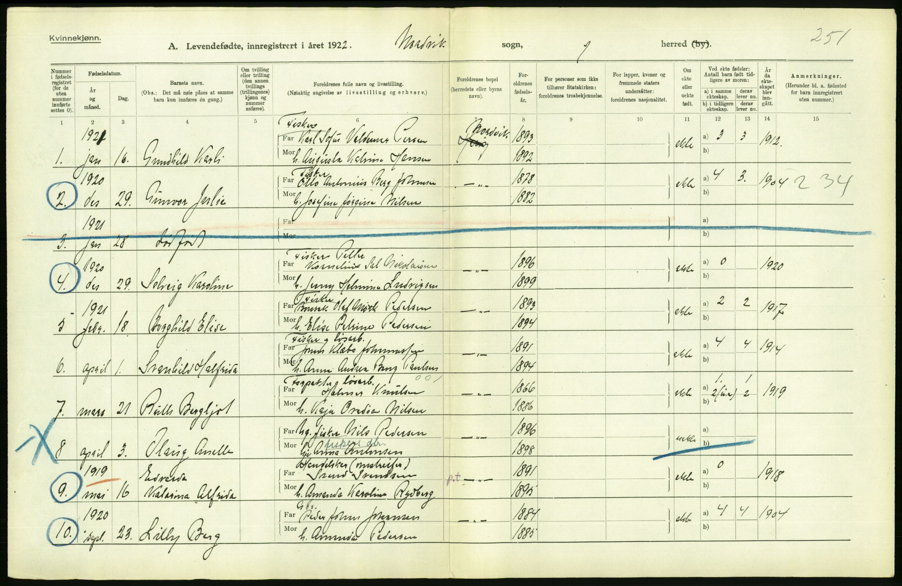 Statistisk sentralbyrå, Sosiodemografiske emner, Befolkning, AV/RA-S-2228/D/Df/Dfc/Dfca/L0049: Nordland fylke: Levendefødte menn og kvinner. Bygder., 1921, p. 88