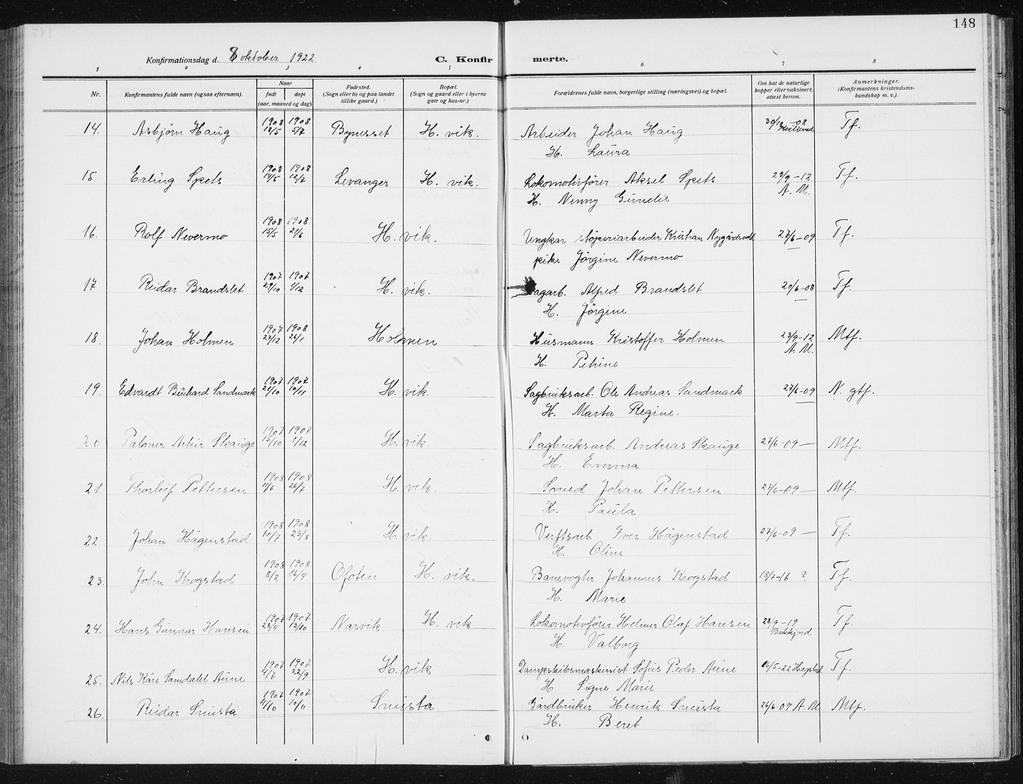 Ministerialprotokoller, klokkerbøker og fødselsregistre - Sør-Trøndelag, SAT/A-1456/617/L0431: Parish register (copy) no. 617C02, 1910-1936, p. 148