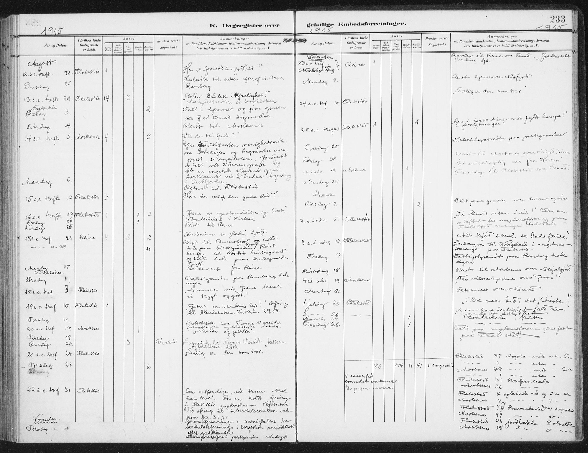 Ministerialprotokoller, klokkerbøker og fødselsregistre - Nordland, AV/SAT-A-1459/885/L1206: Parish register (official) no. 885A07, 1905-1915, p. 233