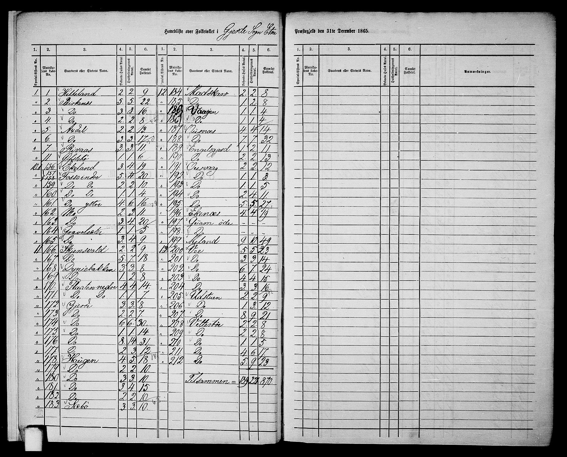 RA, 1865 census for Etne, 1865, p. 6