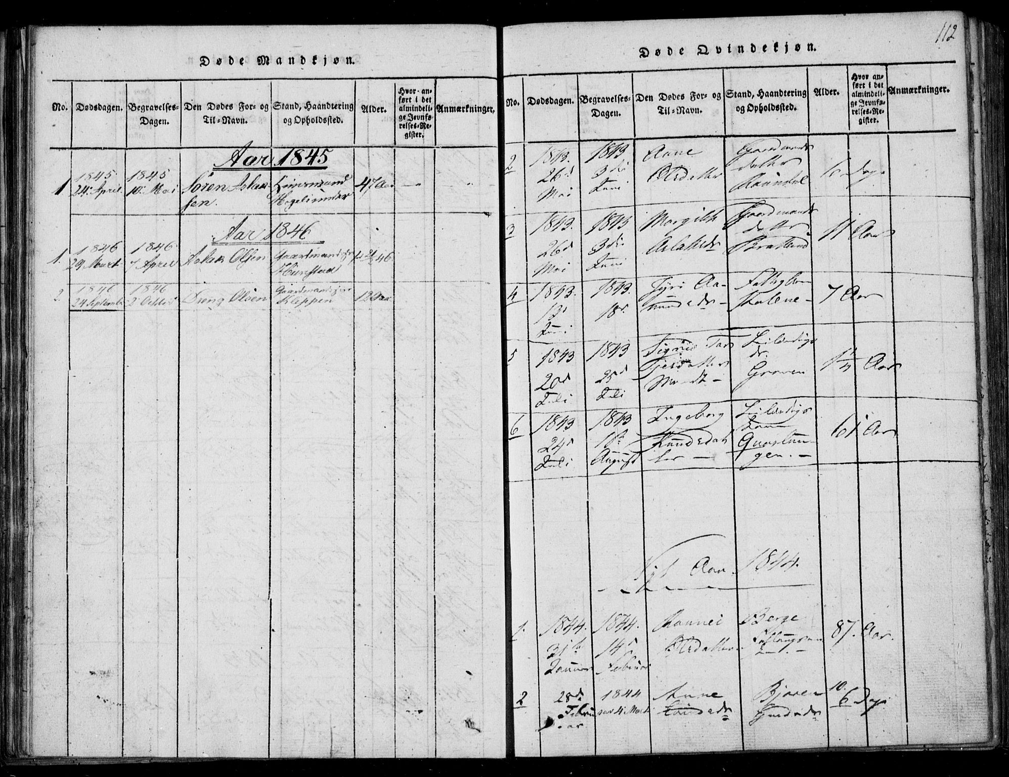 Lårdal kirkebøker, SAKO/A-284/F/Fb/L0001: Parish register (official) no. II 1, 1815-1860, p. 112