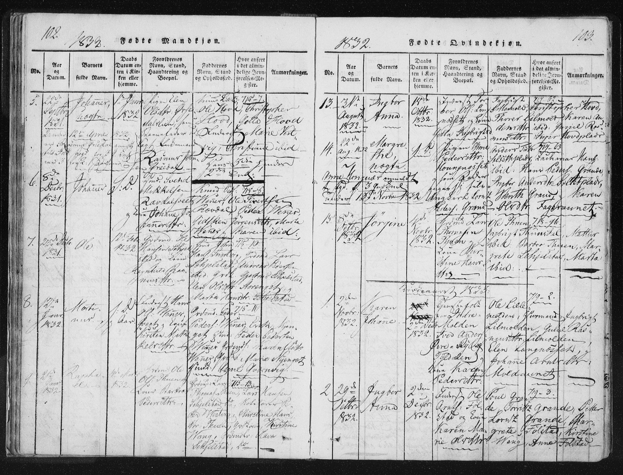 Ministerialprotokoller, klokkerbøker og fødselsregistre - Nord-Trøndelag, AV/SAT-A-1458/744/L0417: Parish register (official) no. 744A01, 1817-1842, p. 102-103