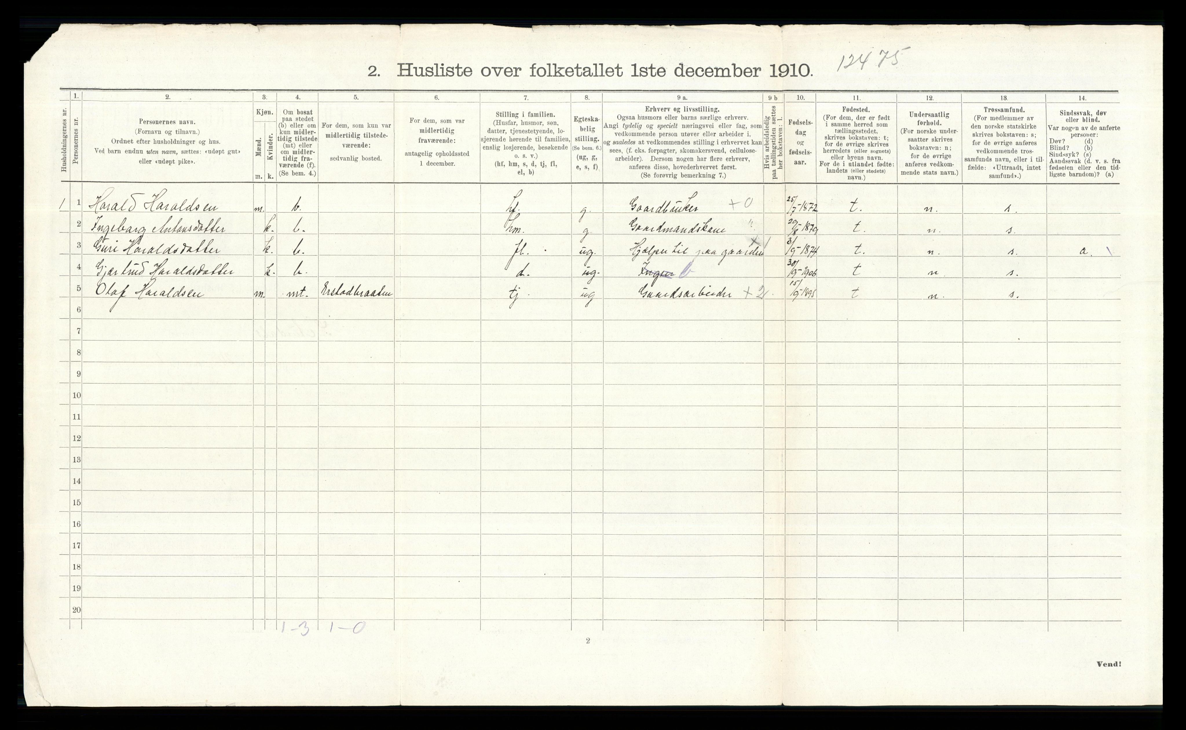 RA, 1910 census for Sør-Aurdal, 1910, p. 266