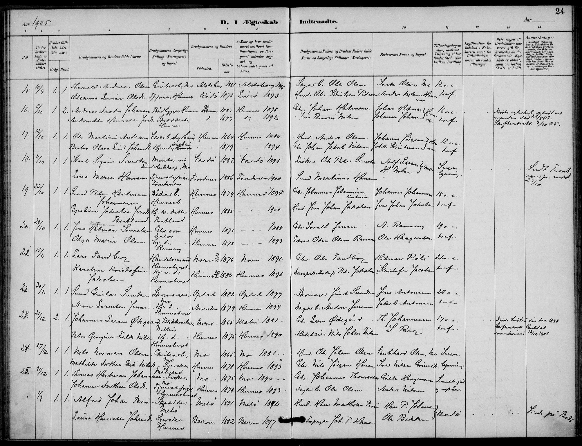 Ministerialprotokoller, klokkerbøker og fødselsregistre - Nordland, SAT/A-1459/825/L0363: Parish register (official) no. 825A17, 1890-1909, p. 24