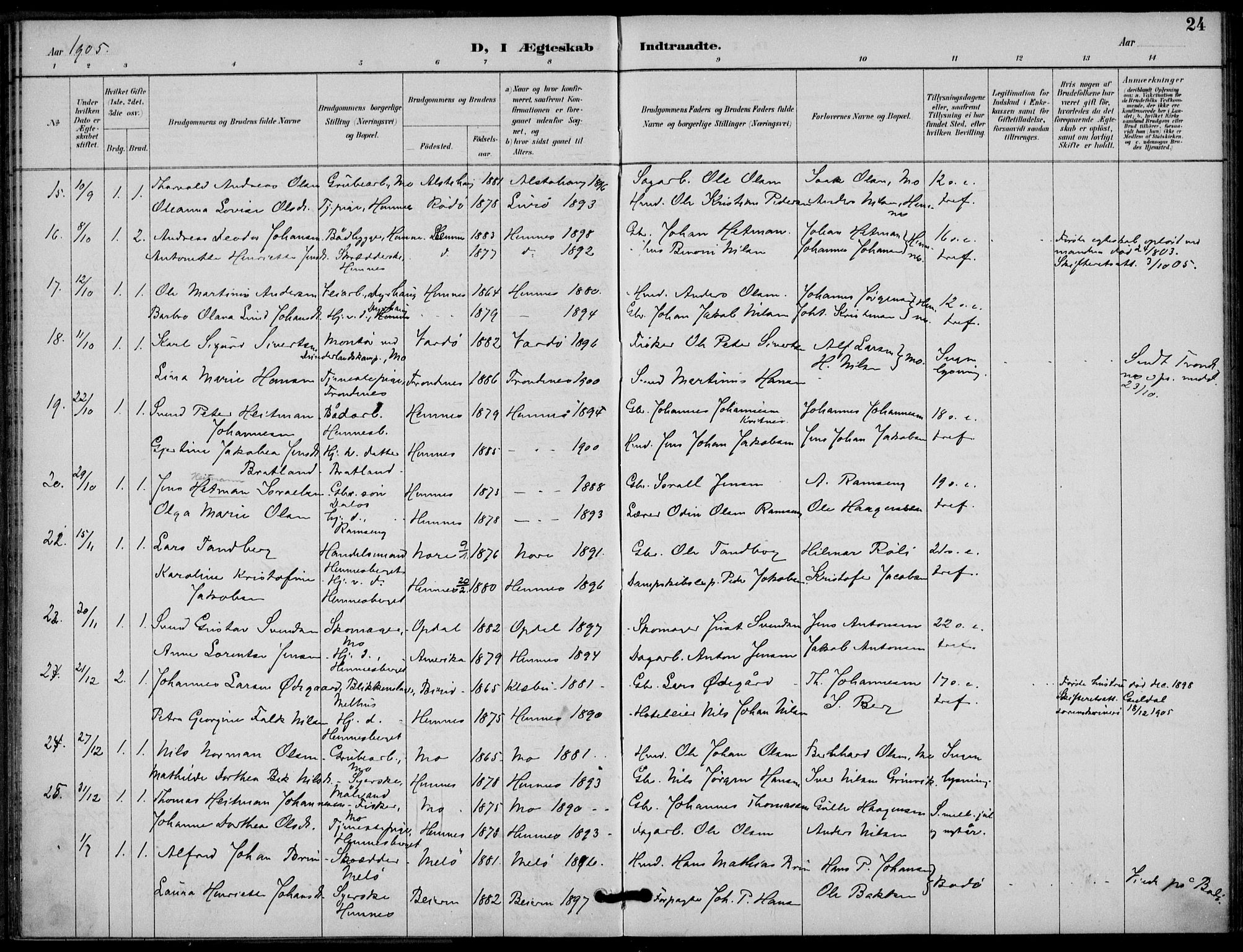 Ministerialprotokoller, klokkerbøker og fødselsregistre - Nordland, AV/SAT-A-1459/825/L0363: Parish register (official) no. 825A17, 1890-1909, p. 24