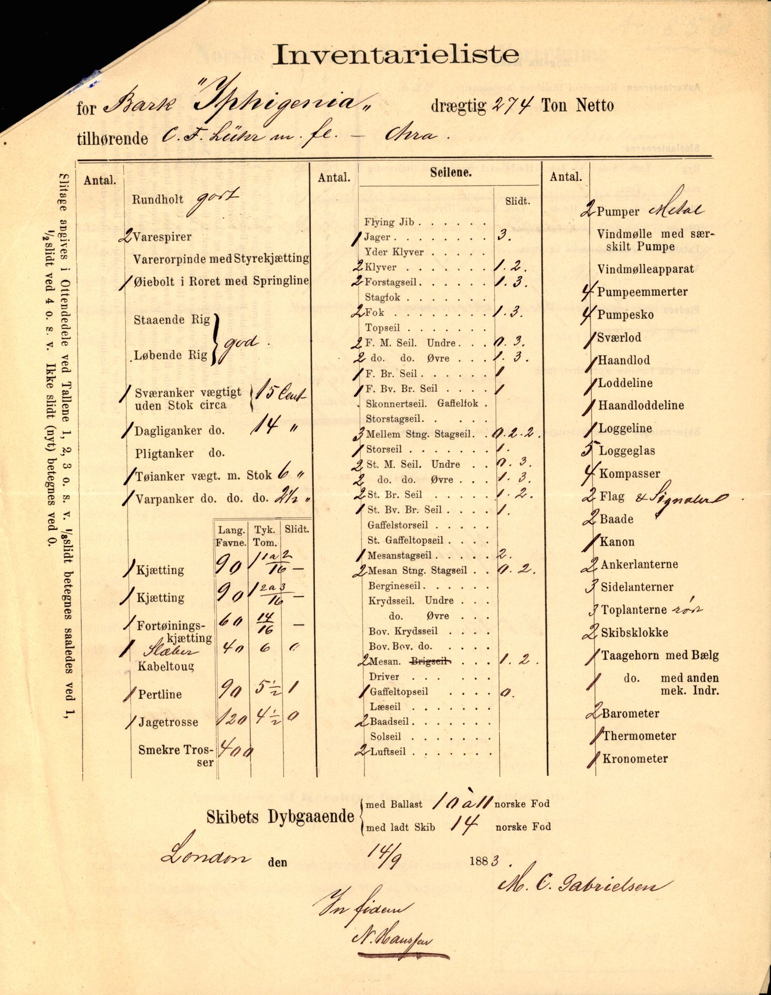 Pa 63 - Østlandske skibsassuranceforening, VEMU/A-1079/G/Ga/L0017/0014: Havaridokumenter / Petrus, Vera, Venus, Iphigenia, Jarlsberg, Harmonia, 1884, p. 77