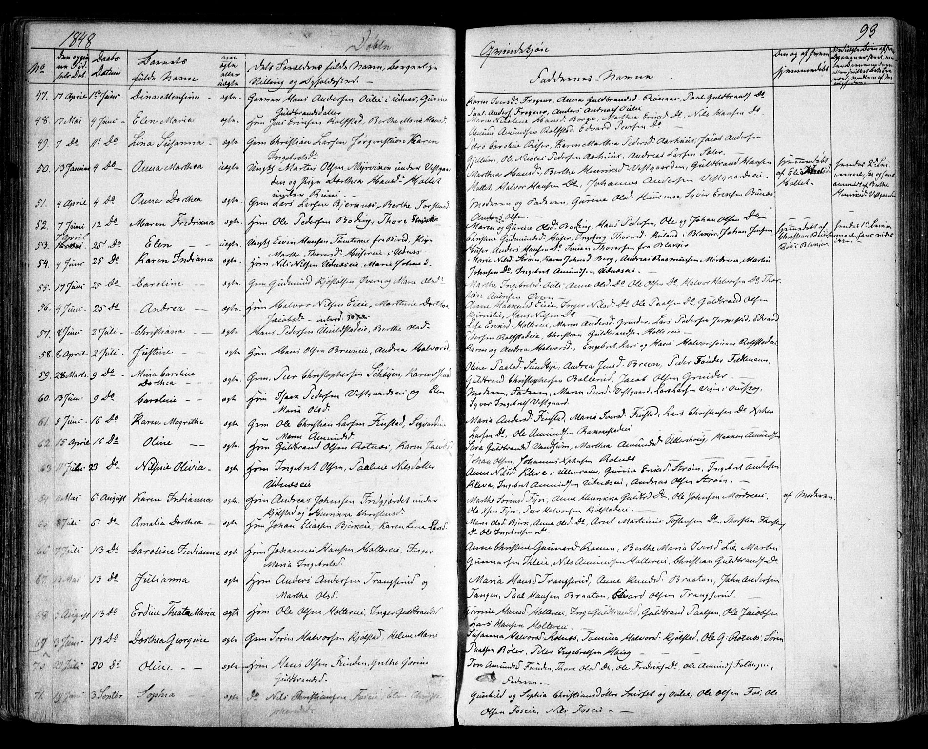 Nes prestekontor Kirkebøker, AV/SAO-A-10410/F/Fa/L0007: Parish register (official) no. I 7, 1846-1858, p. 93