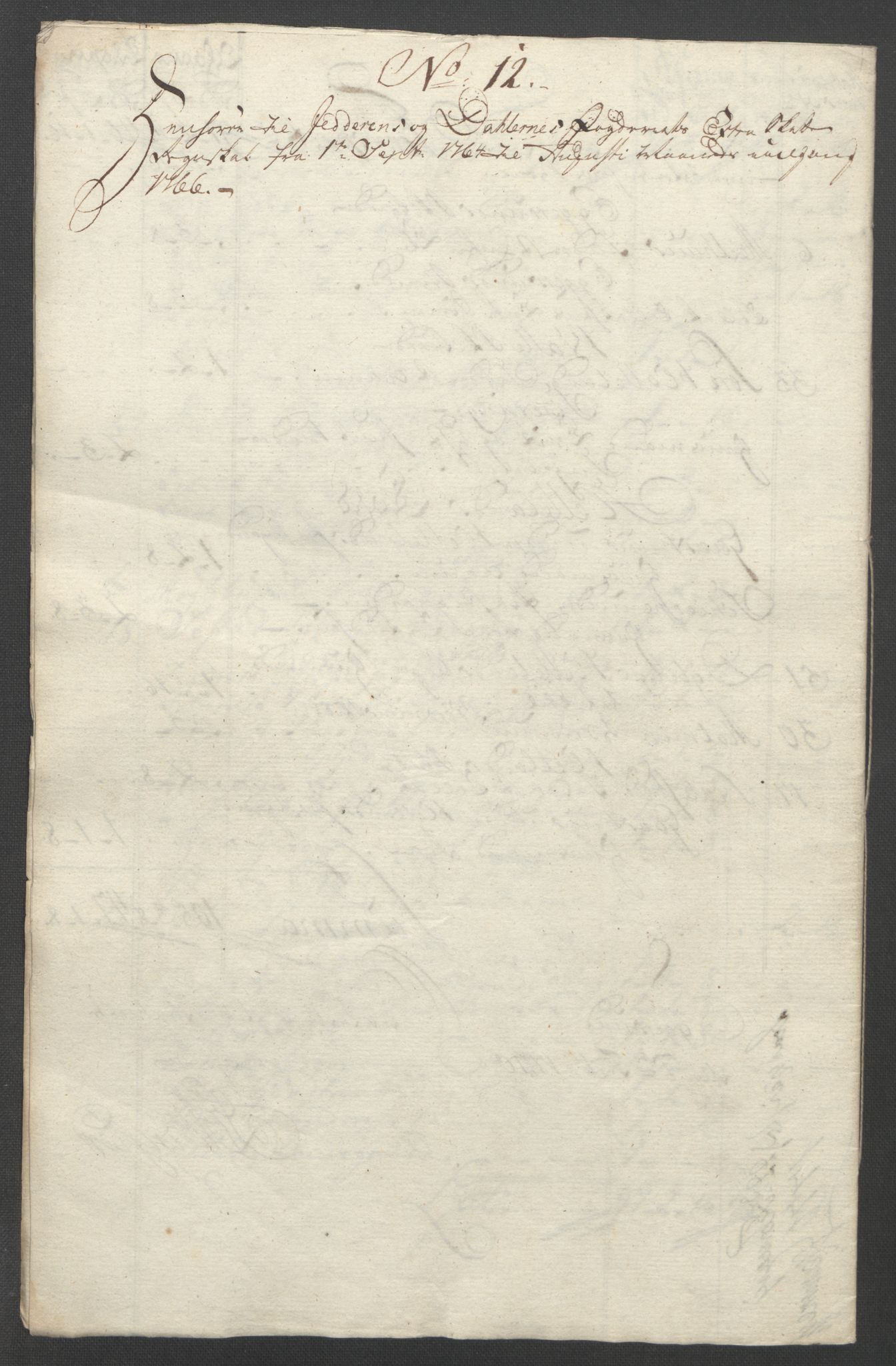 Rentekammeret inntil 1814, Reviderte regnskaper, Fogderegnskap, RA/EA-4092/R46/L2836: Ekstraskatten Jæren og Dalane, 1764-1766, p. 434