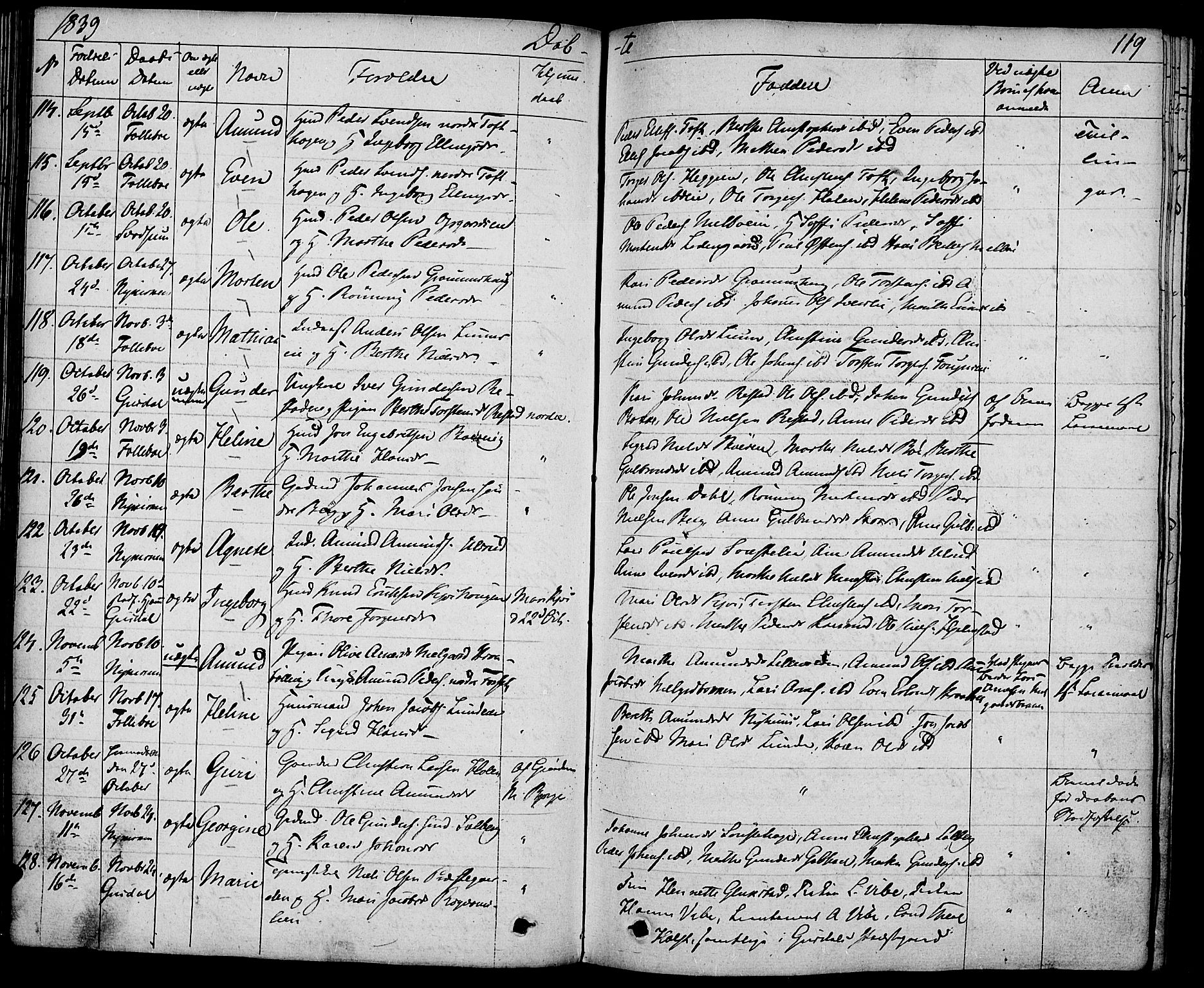 Gausdal prestekontor, SAH/PREST-090/H/Ha/Haa/L0006: Parish register (official) no. 6, 1830-1839, p. 119