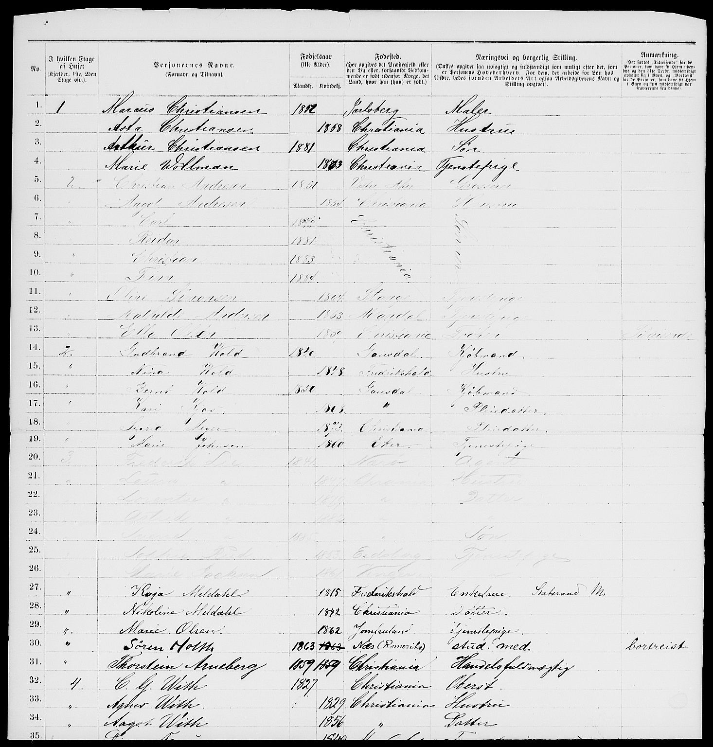 RA, 1885 census for 0301 Kristiania, 1885, p. 2575