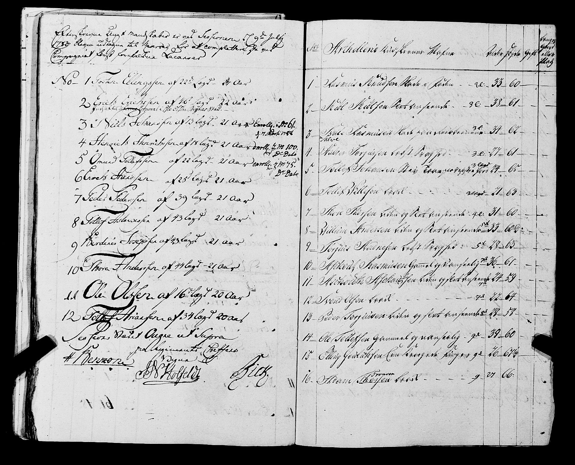 Fylkesmannen i Rogaland, AV/SAST-A-101928/99/3/325/325CA, 1655-1832, p. 6168