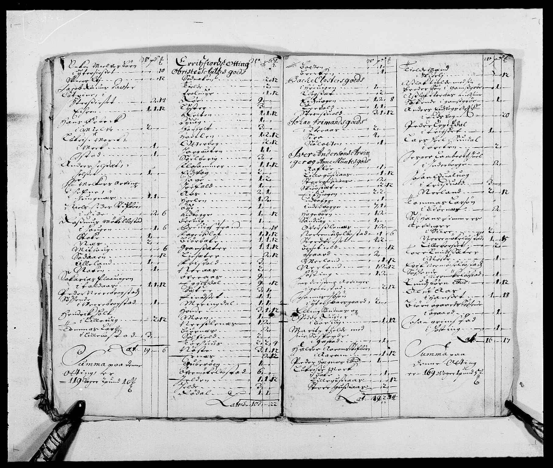 Rentekammeret inntil 1814, Reviderte regnskaper, Fogderegnskap, RA/EA-4092/R55/L3648: Fogderegnskap Romsdal, 1687-1689, p. 73