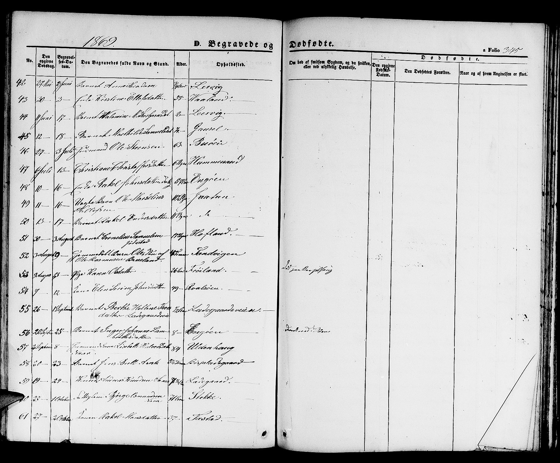 Hetland sokneprestkontor, SAST/A-101826/30/30BB/L0003: Parish register (copy) no. B 3, 1863-1877, p. 345