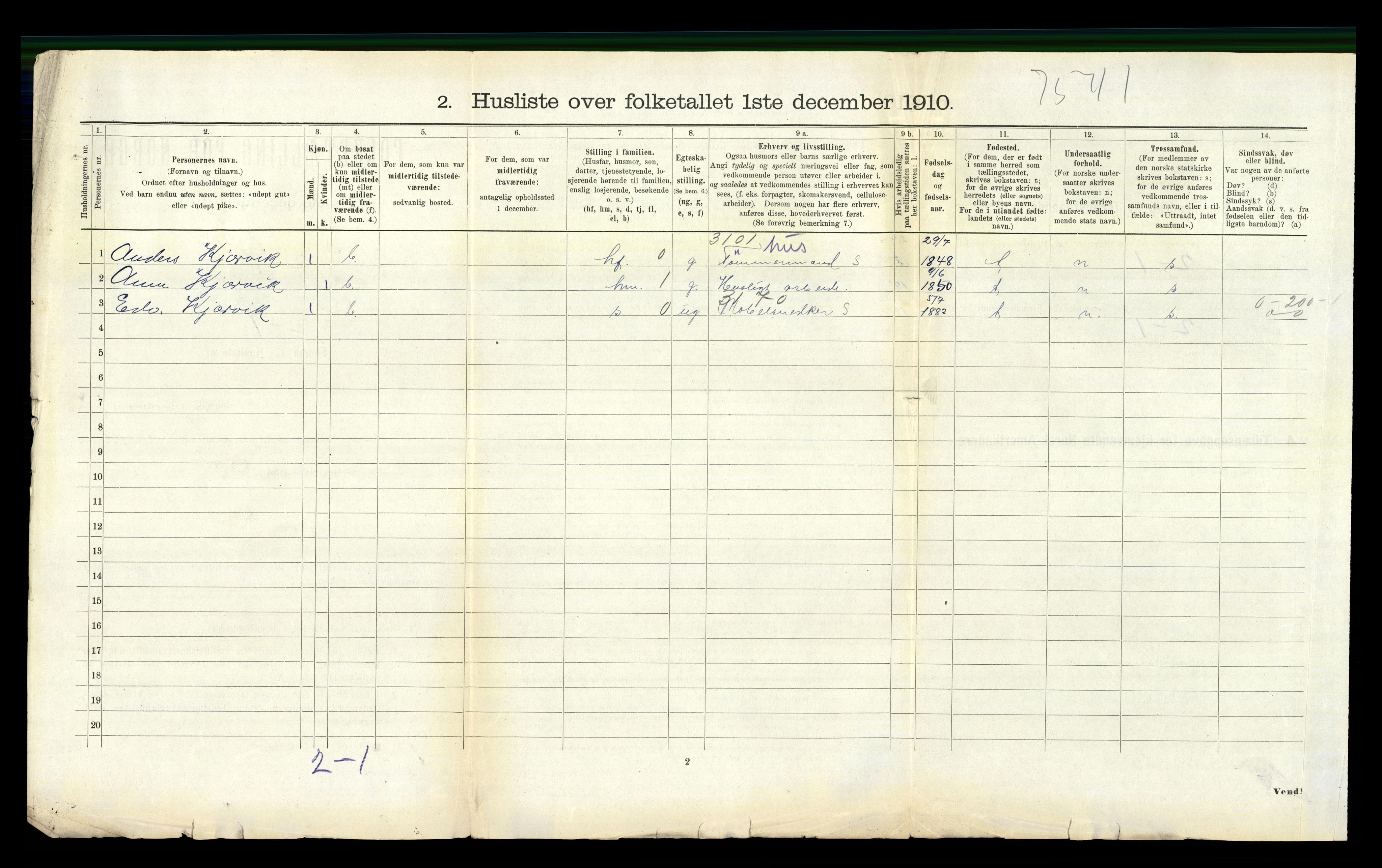 RA, 1910 census for Straumsnes, 1910, p. 70