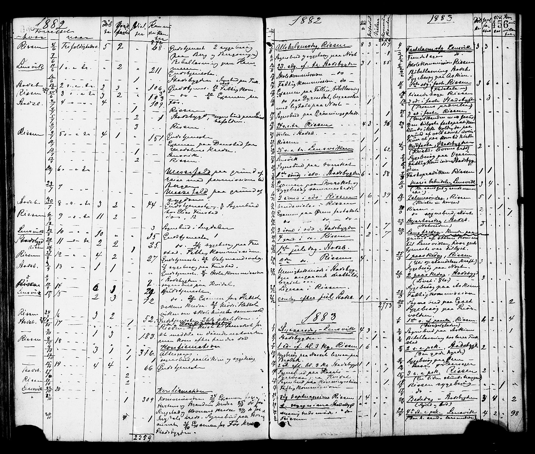 Ministerialprotokoller, klokkerbøker og fødselsregistre - Sør-Trøndelag, SAT/A-1456/646/L0613: Parish register (official) no. 646A11, 1870-1884, p. 456