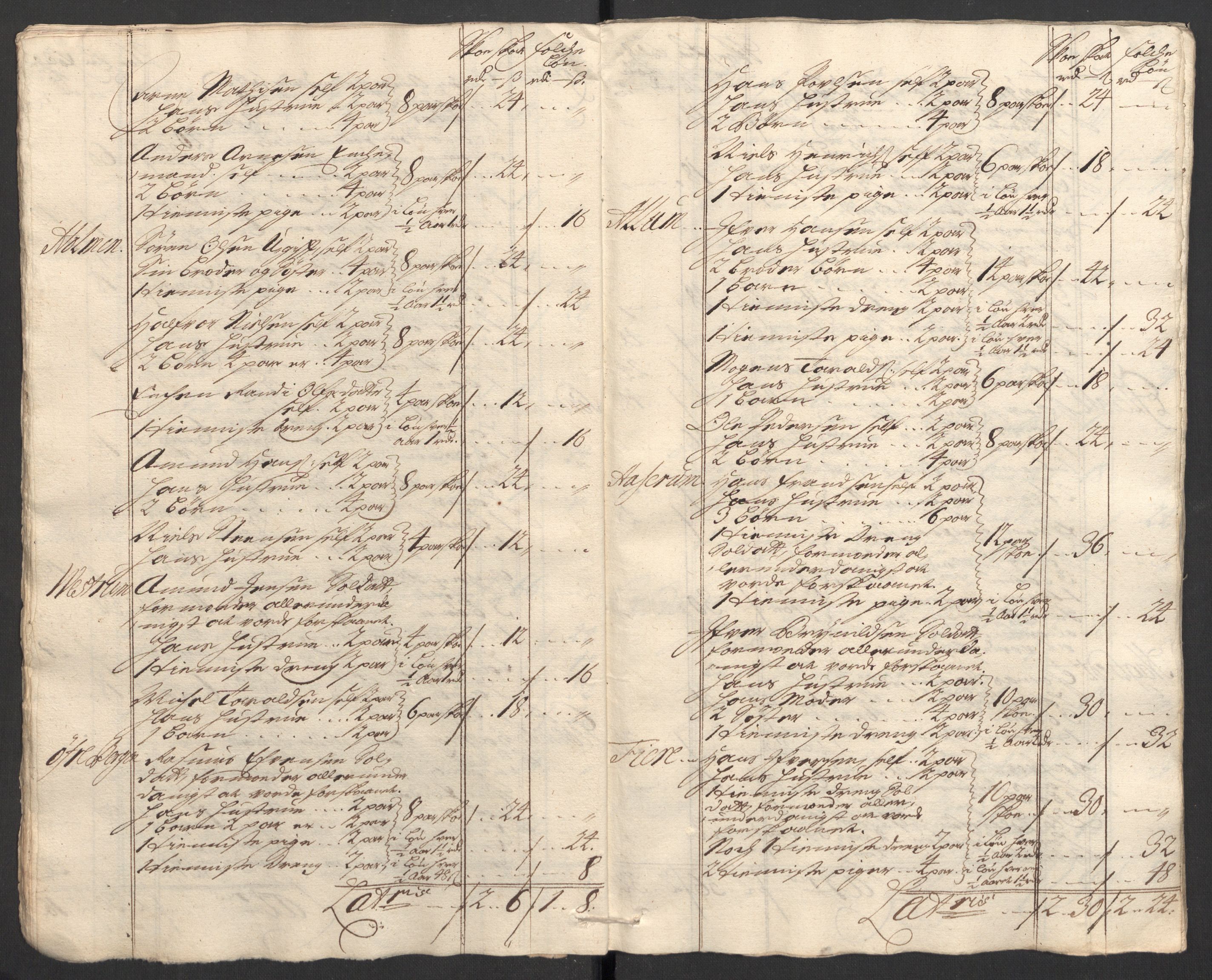 Rentekammeret inntil 1814, Reviderte regnskaper, Fogderegnskap, AV/RA-EA-4092/R33/L1983: Fogderegnskap Larvik grevskap, 1711, p. 372