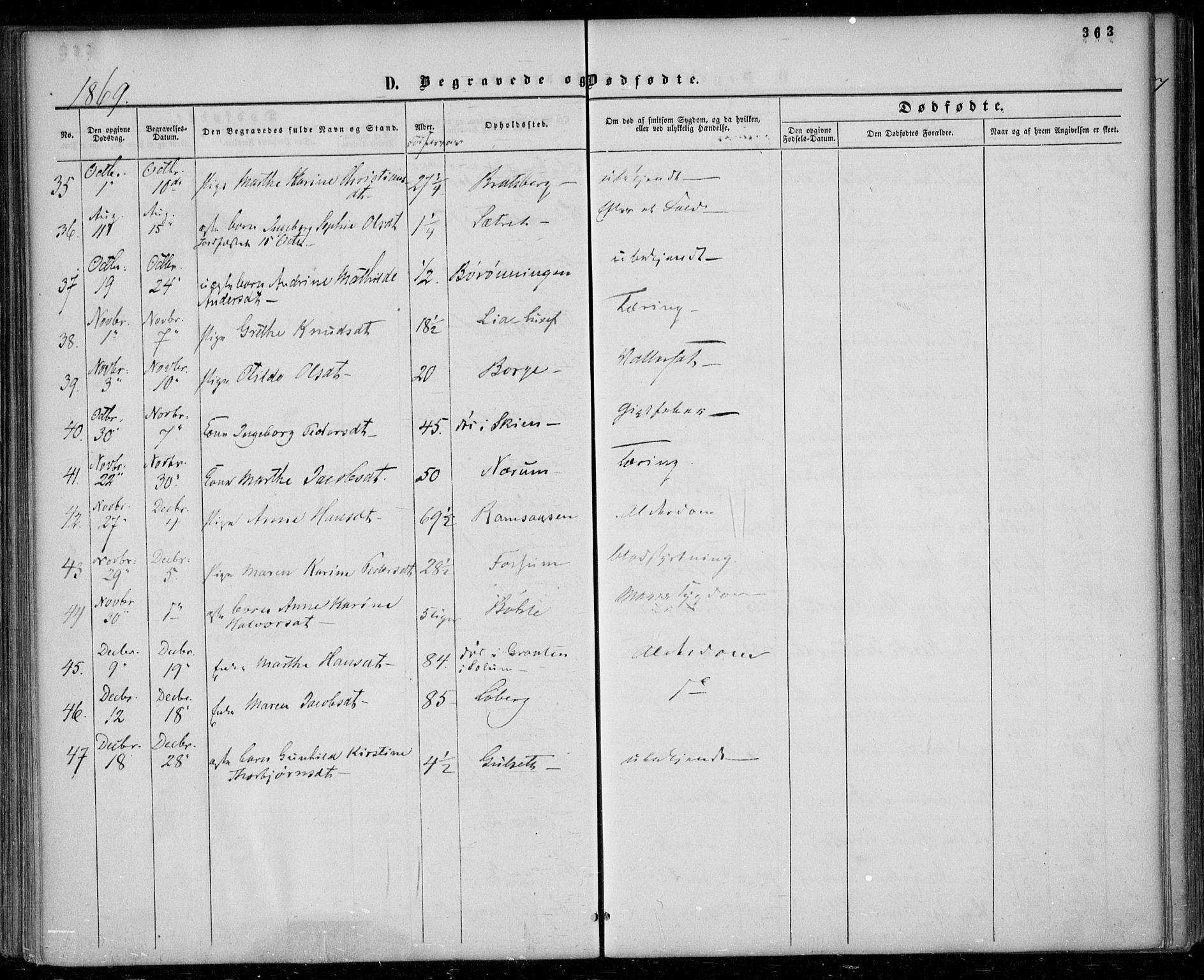 Gjerpen kirkebøker, SAKO/A-265/F/Fa/L0008b: Parish register (official) no. I 8B, 1857-1871, p. 363