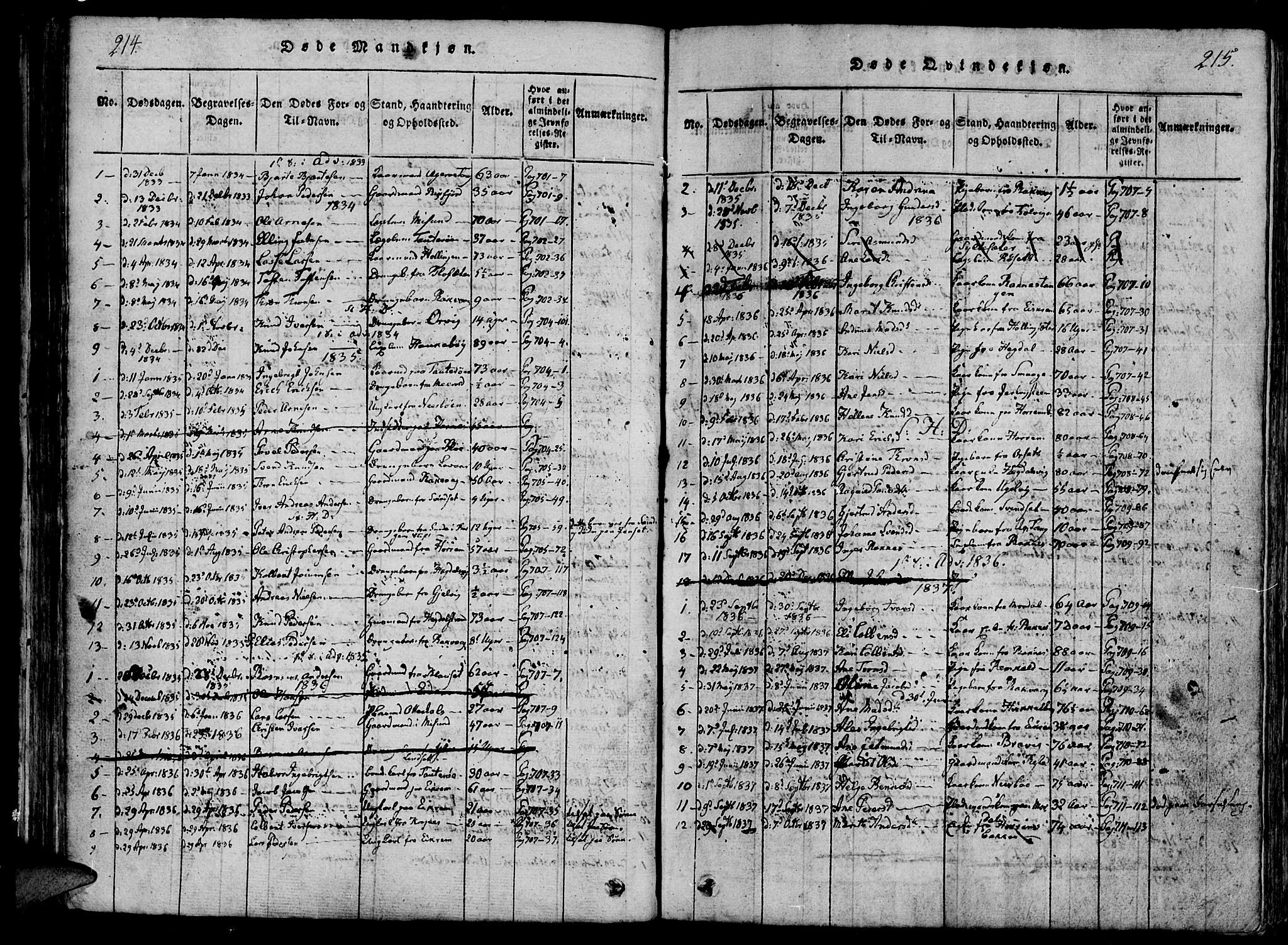 Ministerialprotokoller, klokkerbøker og fødselsregistre - Møre og Romsdal, SAT/A-1454/560/L0718: Parish register (official) no. 560A02, 1817-1844, p. 214-215
