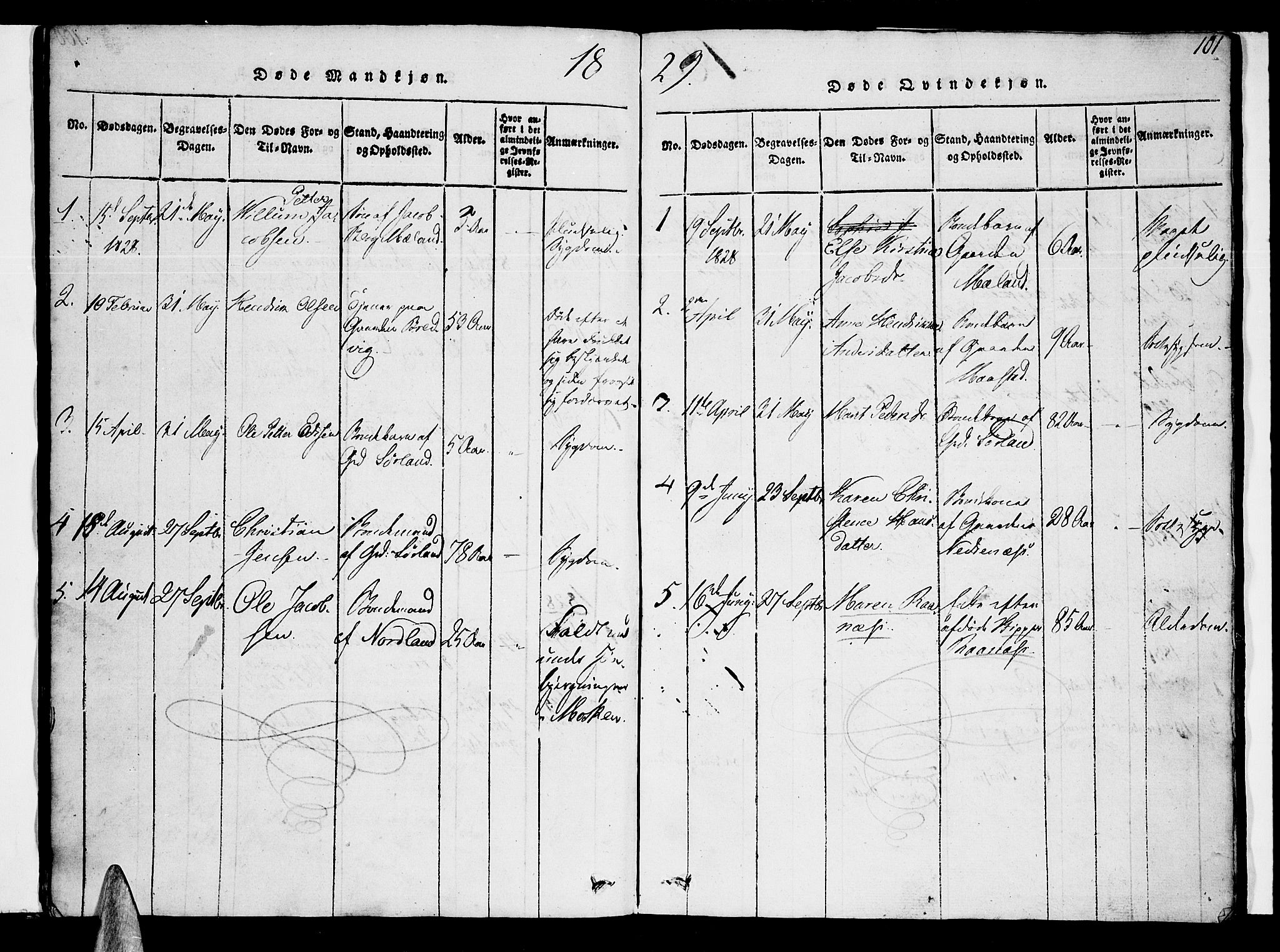 Ministerialprotokoller, klokkerbøker og fødselsregistre - Nordland, SAT/A-1459/807/L0120: Parish register (official) no. 807A03, 1821-1848, p. 101