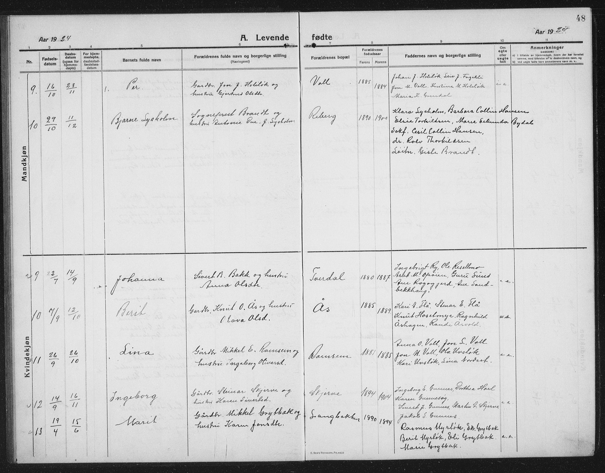 Ministerialprotokoller, klokkerbøker og fødselsregistre - Sør-Trøndelag, AV/SAT-A-1456/674/L0877: Parish register (copy) no. 674C04, 1913-1940, p. 48