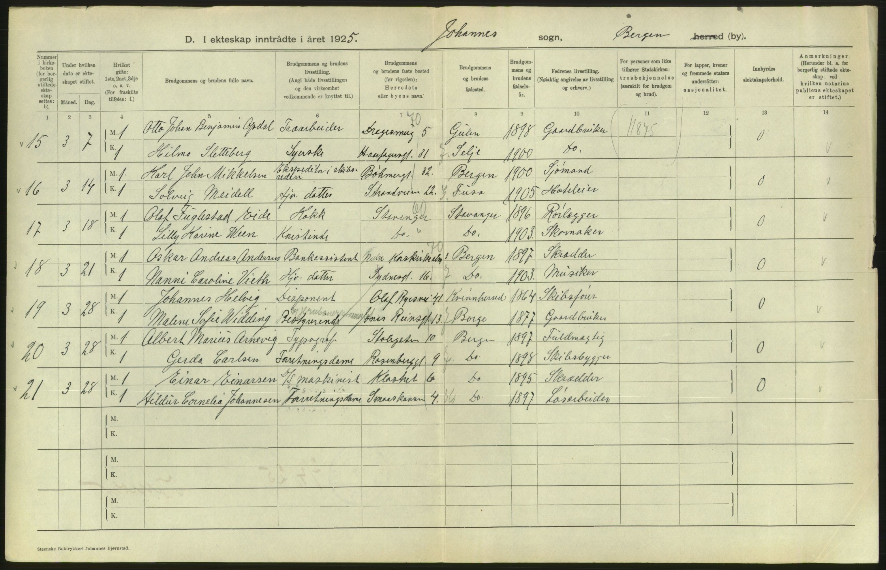 Statistisk sentralbyrå, Sosiodemografiske emner, Befolkning, AV/RA-S-2228/D/Df/Dfc/Dfce/L0029: Bergen: Gifte, døde., 1925, p. 100