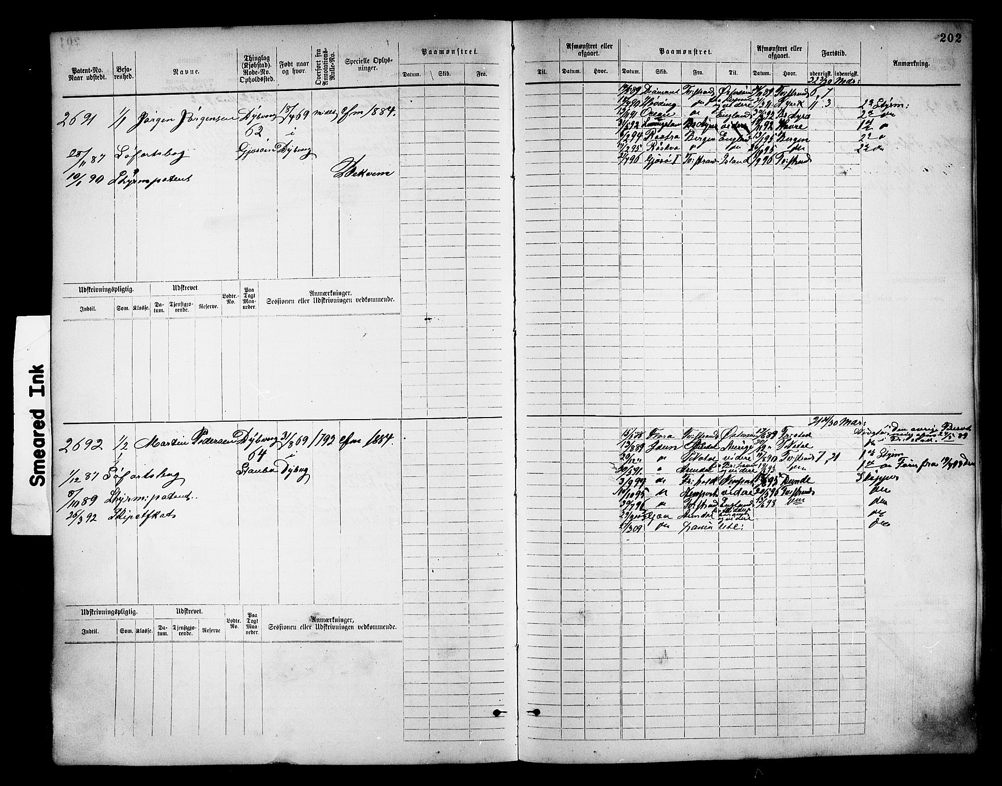 Tvedestrand mønstringskrets, SAK/2031-0011/F/Fb/L0018: Hovedrulle nr 2289-3056, U-34, 1882-1892, p. 212