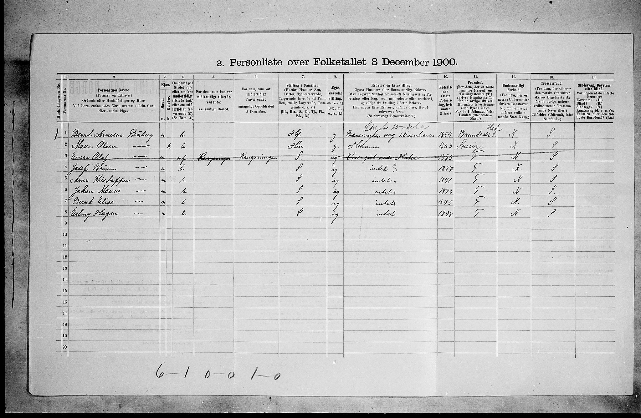 SAH, 1900 census for Vinger, 1900, p. 337