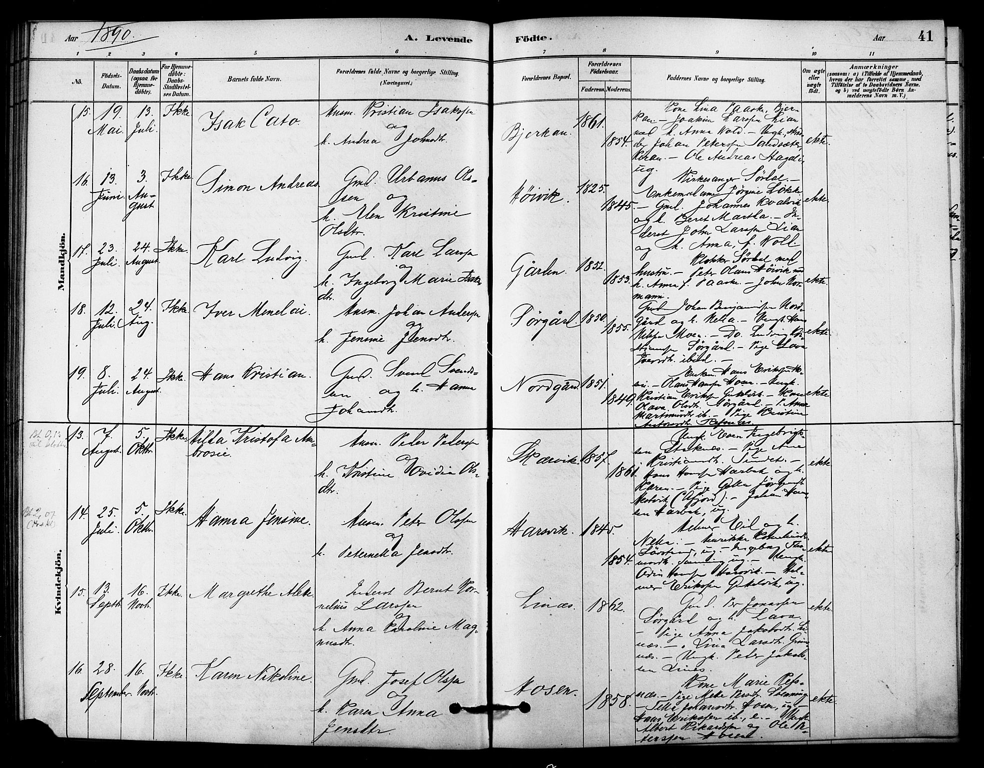 Ministerialprotokoller, klokkerbøker og fødselsregistre - Sør-Trøndelag, AV/SAT-A-1456/656/L0692: Parish register (official) no. 656A01, 1879-1893, p. 41