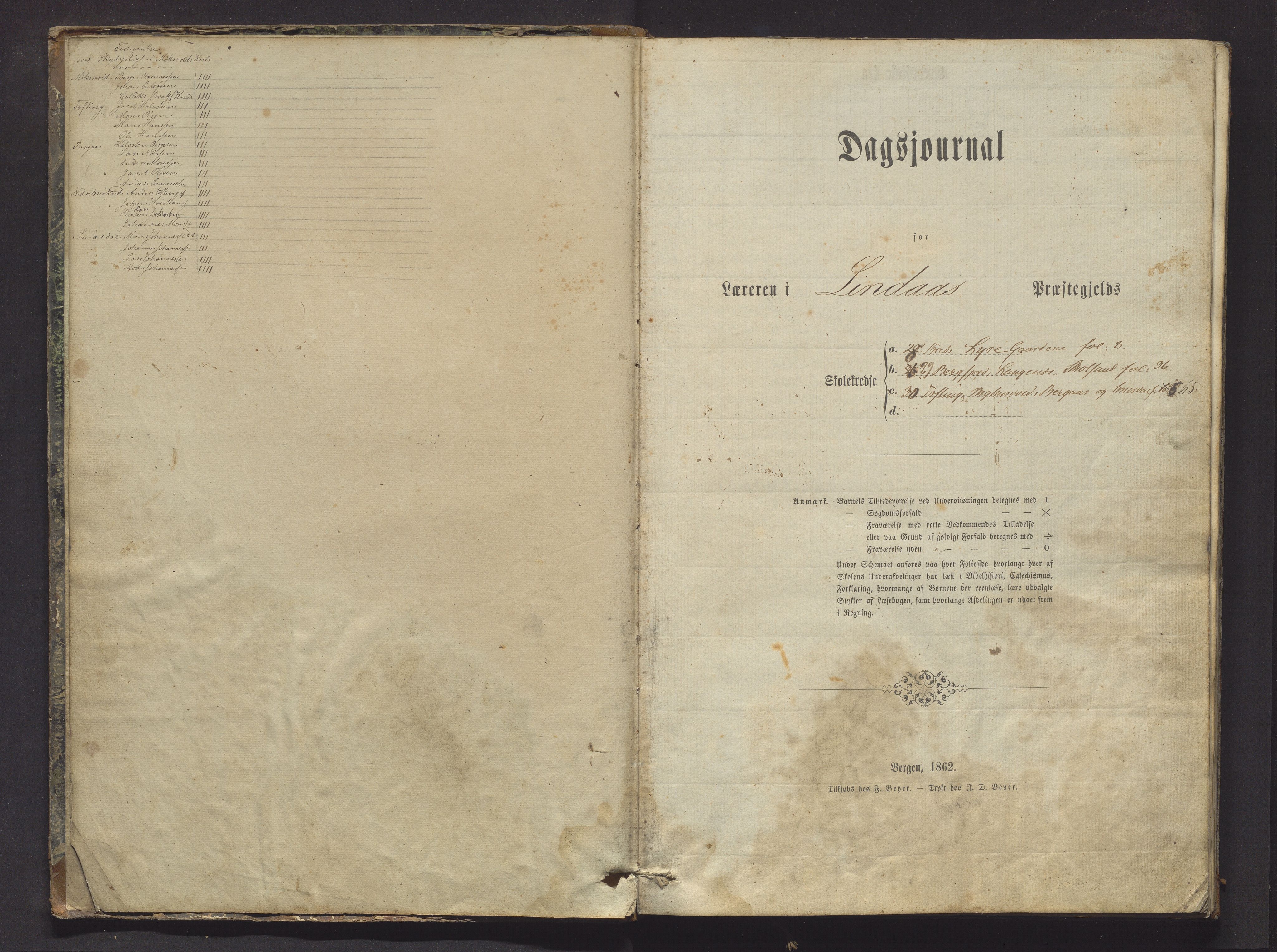 Lindås kommune. Barneskulane, IKAH/1263-231/F/Fa/L0028: Skuleprotokoll for Lygregardane, Bergfjord, Langenes, Skotsund, Tofting, Møksvold, Bergås og Nymark krinsar, 1863-1881