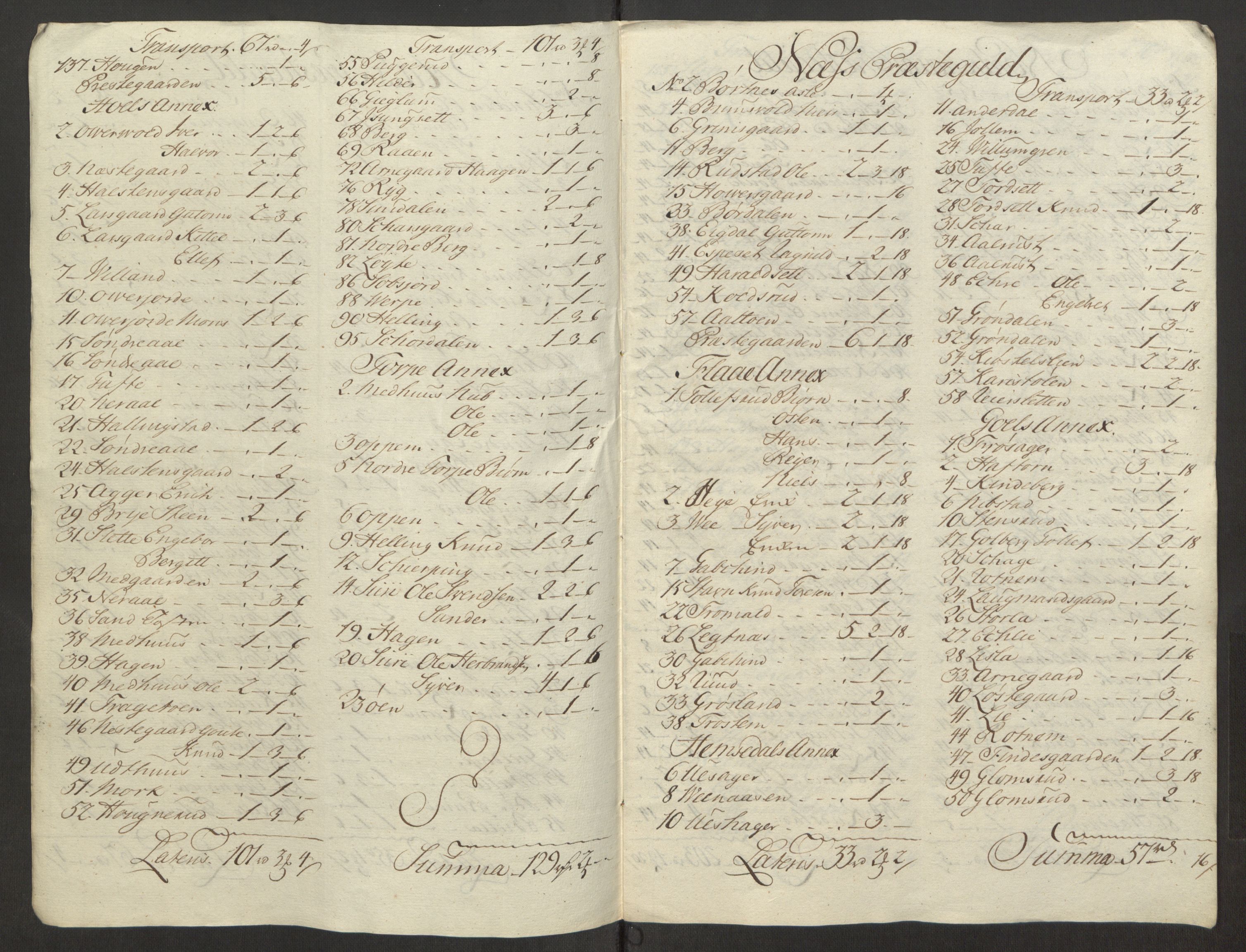 Rentekammeret inntil 1814, Reviderte regnskaper, Fogderegnskap, AV/RA-EA-4092/R23/L1565: Ekstraskatten Ringerike og Hallingdal, 1762-1763, p. 335