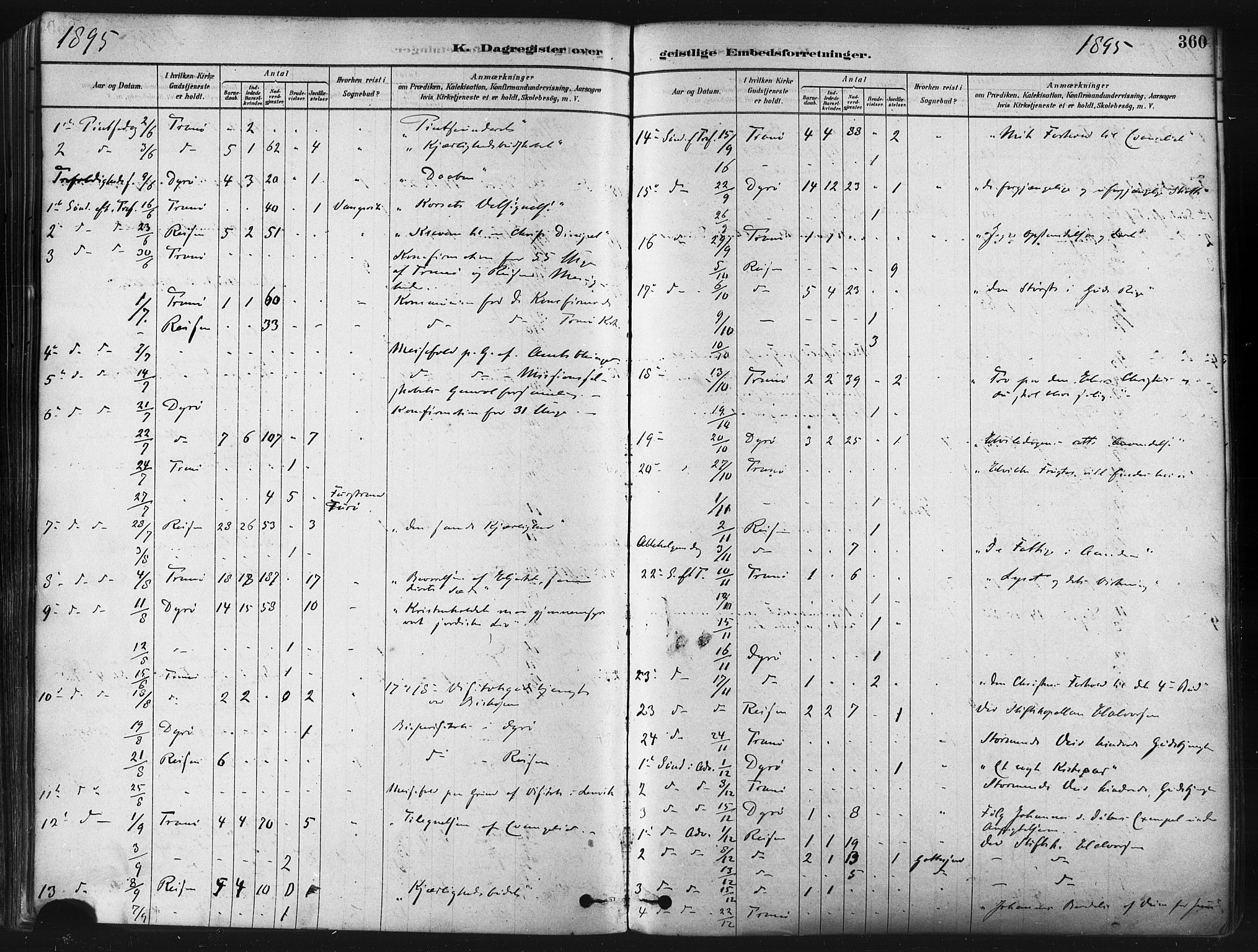 Tranøy sokneprestkontor, AV/SATØ-S-1313/I/Ia/Iaa/L0009kirke: Parish register (official) no. 9, 1878-1904, p. 360