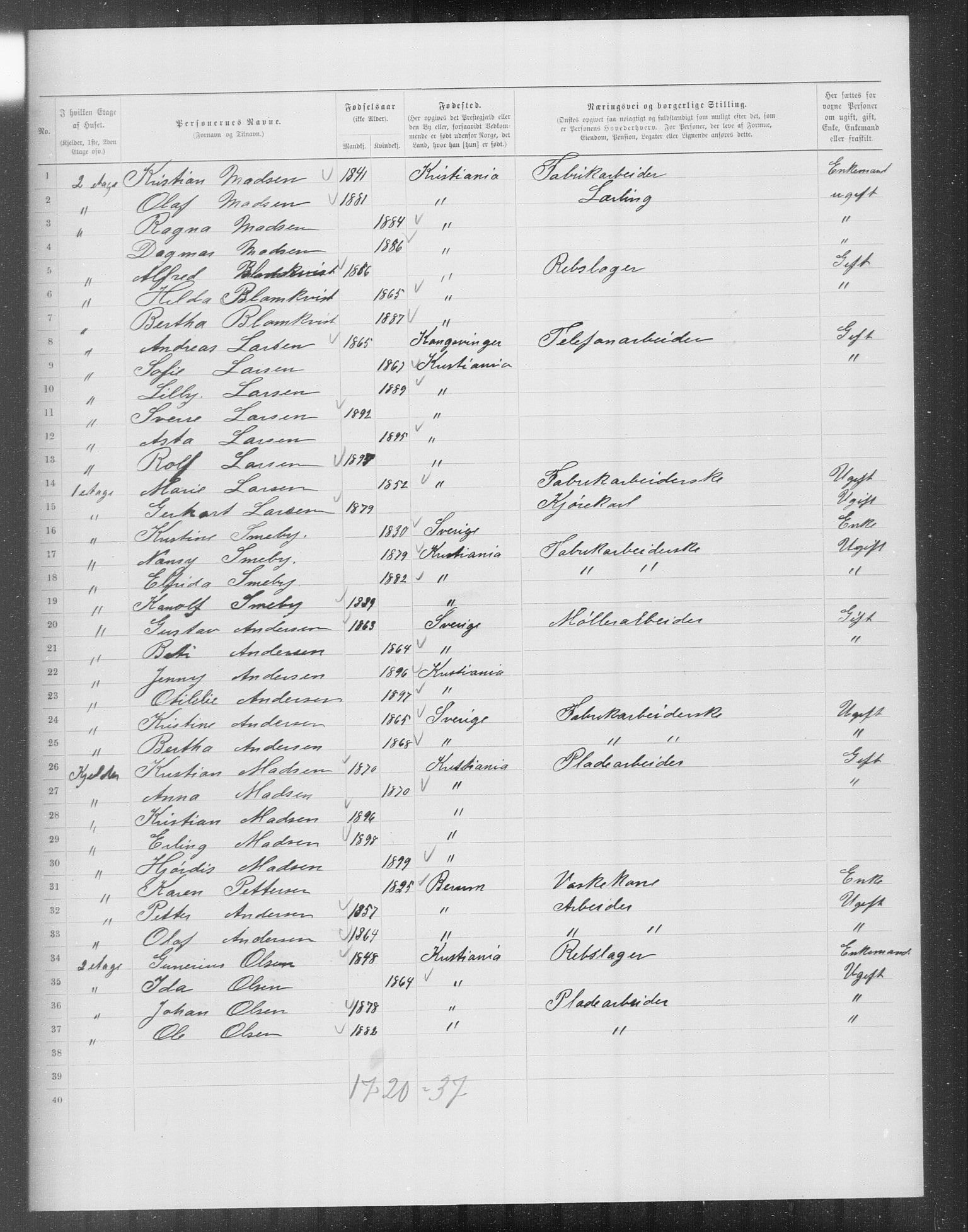 OBA, Municipal Census 1899 for Kristiania, 1899, p. 15195