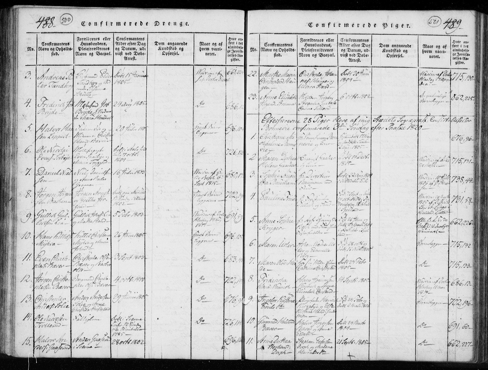 Kongsberg kirkebøker, AV/SAKO-A-22/F/Fa/L0008: Parish register (official) no. I 8, 1816-1839, p. 500-501