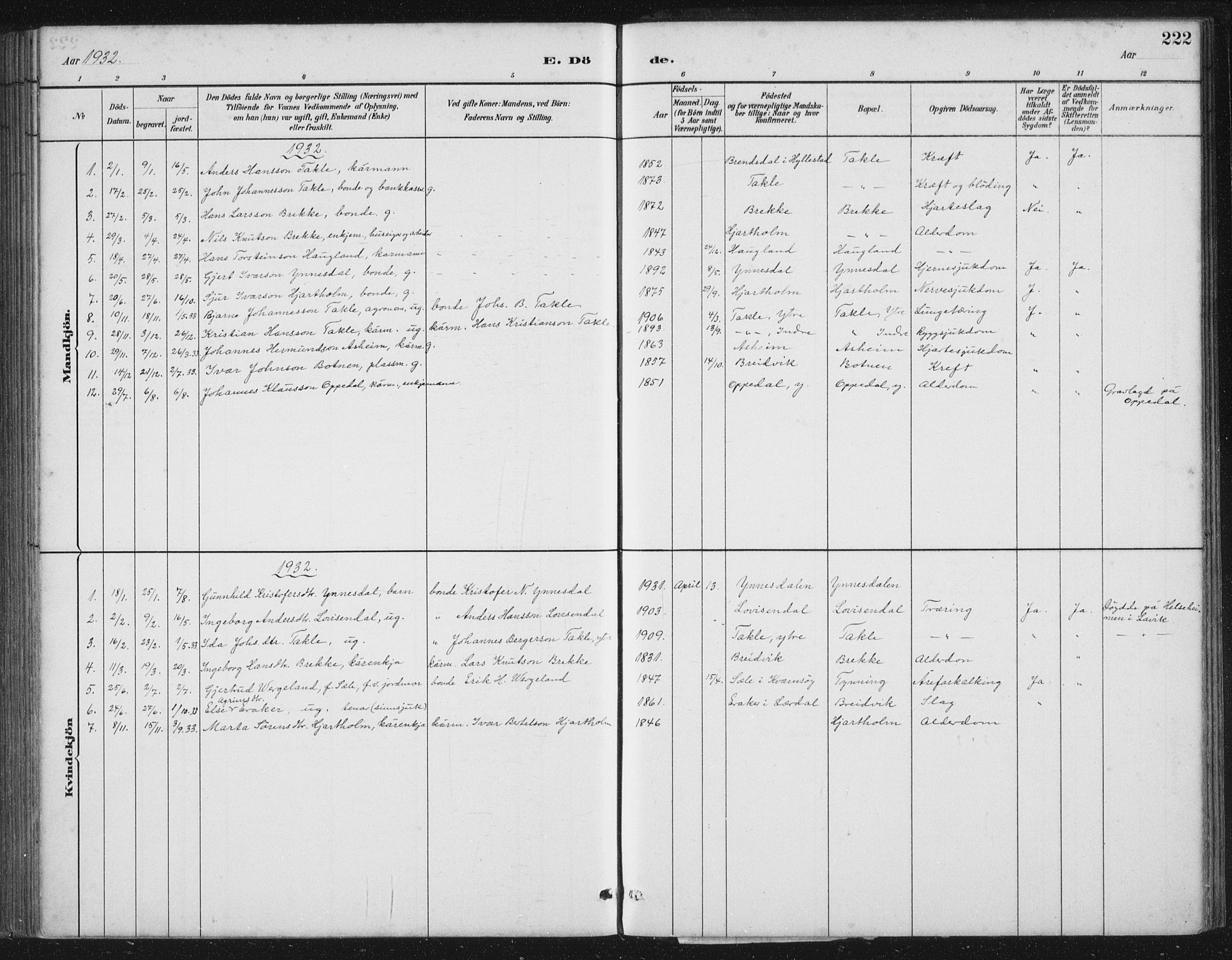 Gulen sokneprestembete, AV/SAB-A-80201/H/Hab/Habc/L0002: Parish register (copy) no. C 2, 1880-1938, p. 222