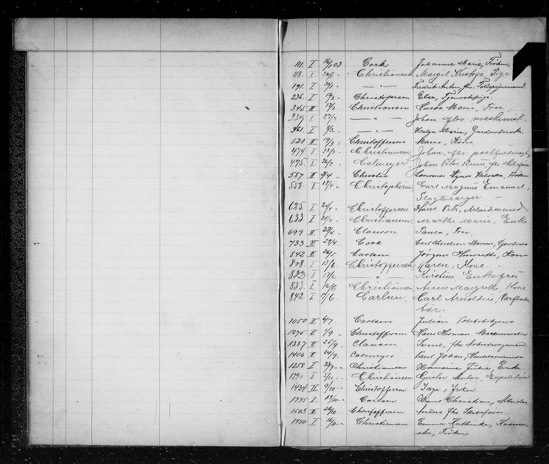 Oslo skifterett, AV/SAO-A-10383/F/Fa/Faa/L0003: Navneregister, 1903