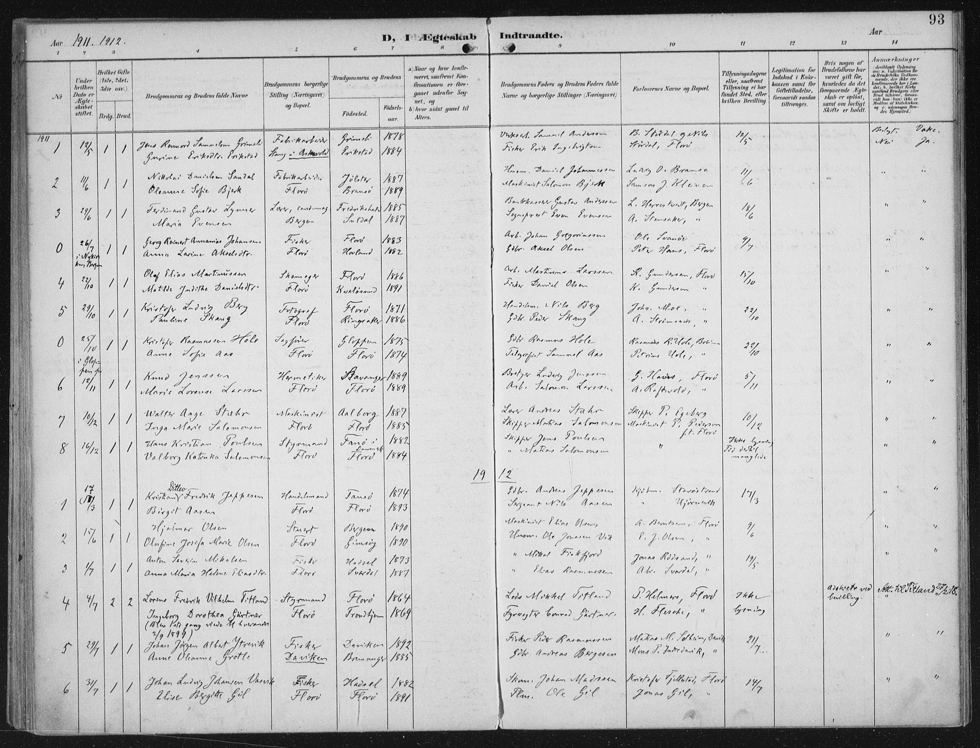 Kinn sokneprestembete, AV/SAB-A-80801/H/Haa/Haac/L0002: Parish register (official) no. C 2, 1895-1916, p. 93