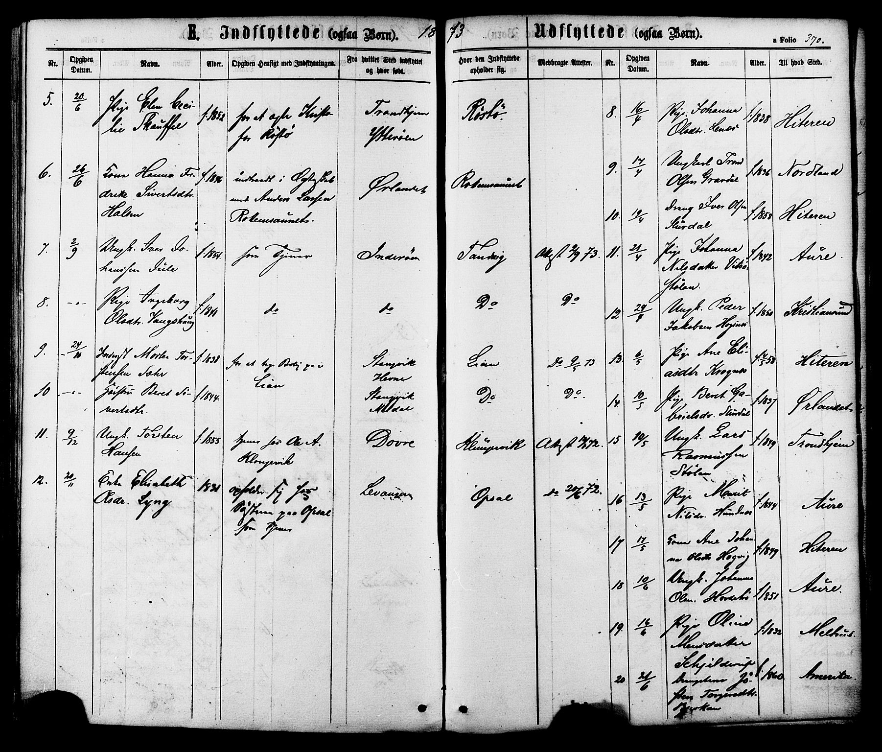 Ministerialprotokoller, klokkerbøker og fødselsregistre - Sør-Trøndelag, SAT/A-1456/630/L0495: Parish register (official) no. 630A08, 1868-1878, p. 370